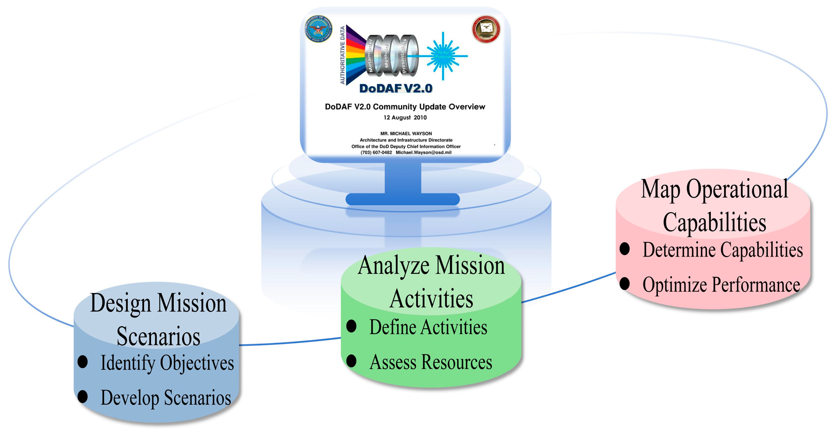 Aerospace 11 00568 g003