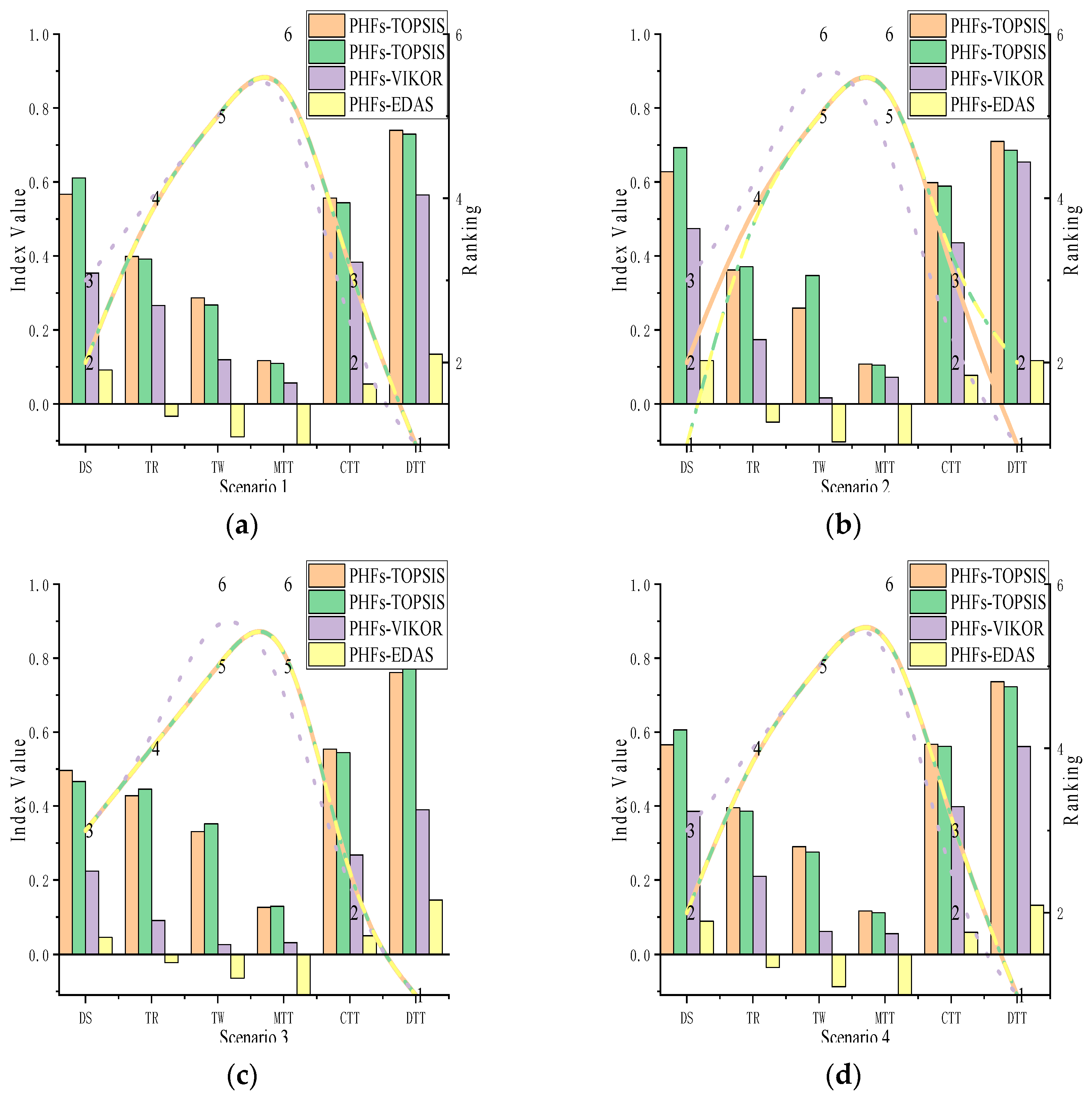 Aerospace 11 00568 g008