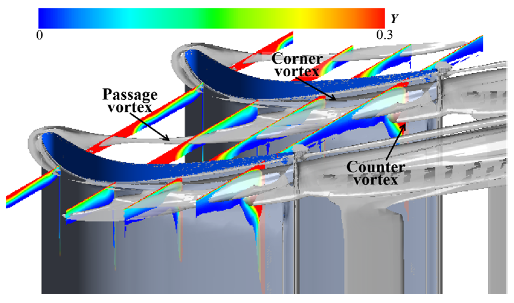 Aerospace 11 00569 g013