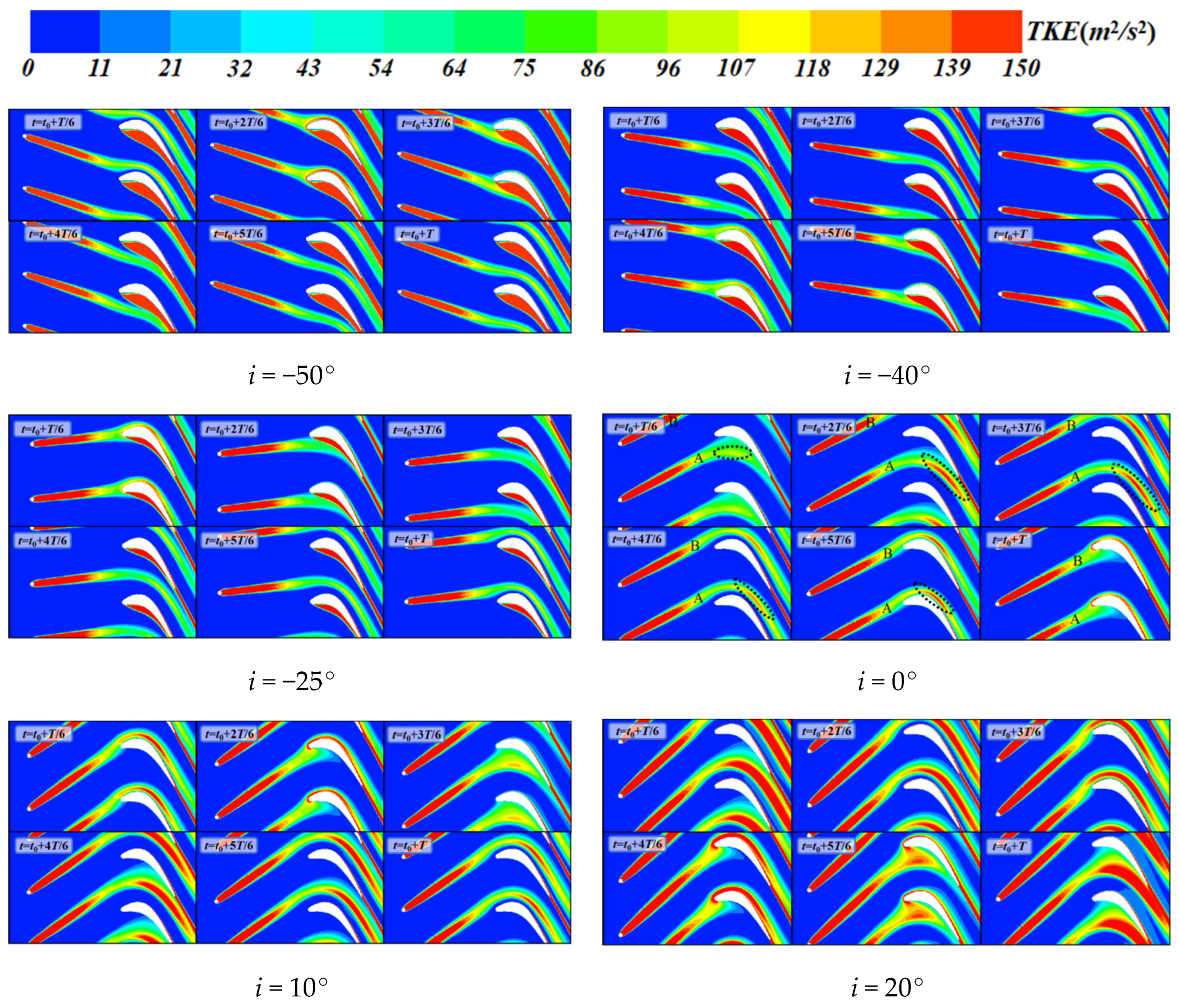 Aerospace 11 00569 g019