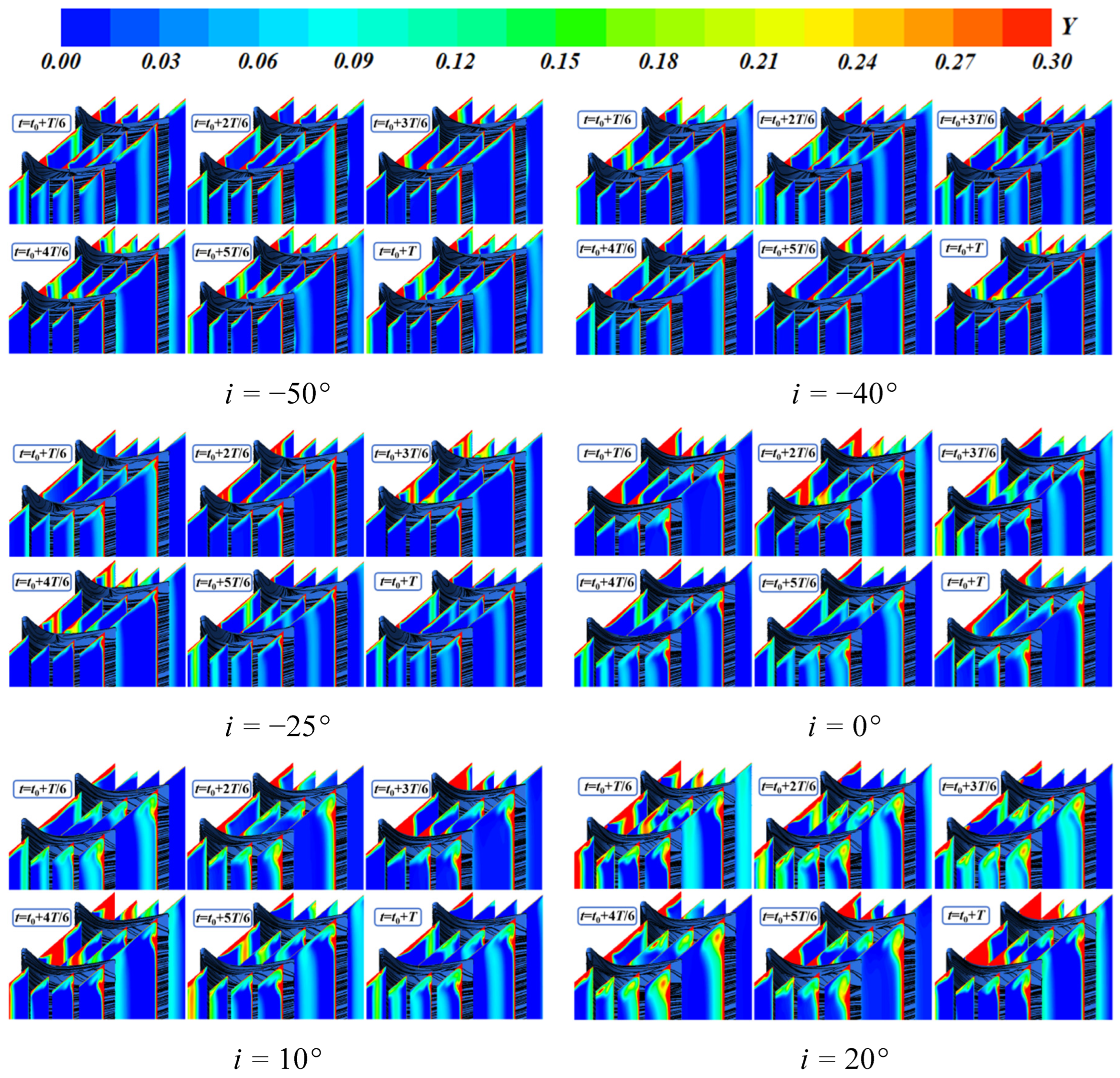 Aerospace 11 00569 g023
