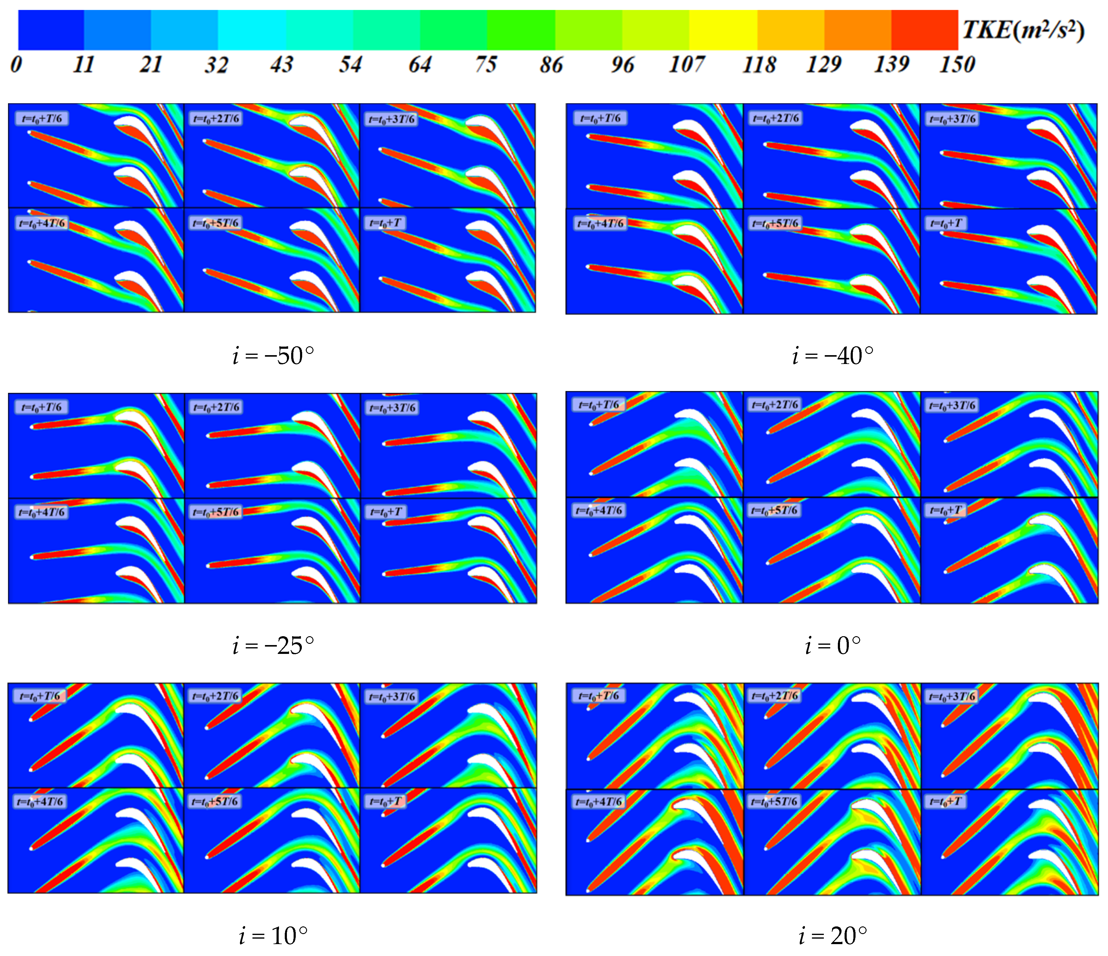 Aerospace 11 00569 g024