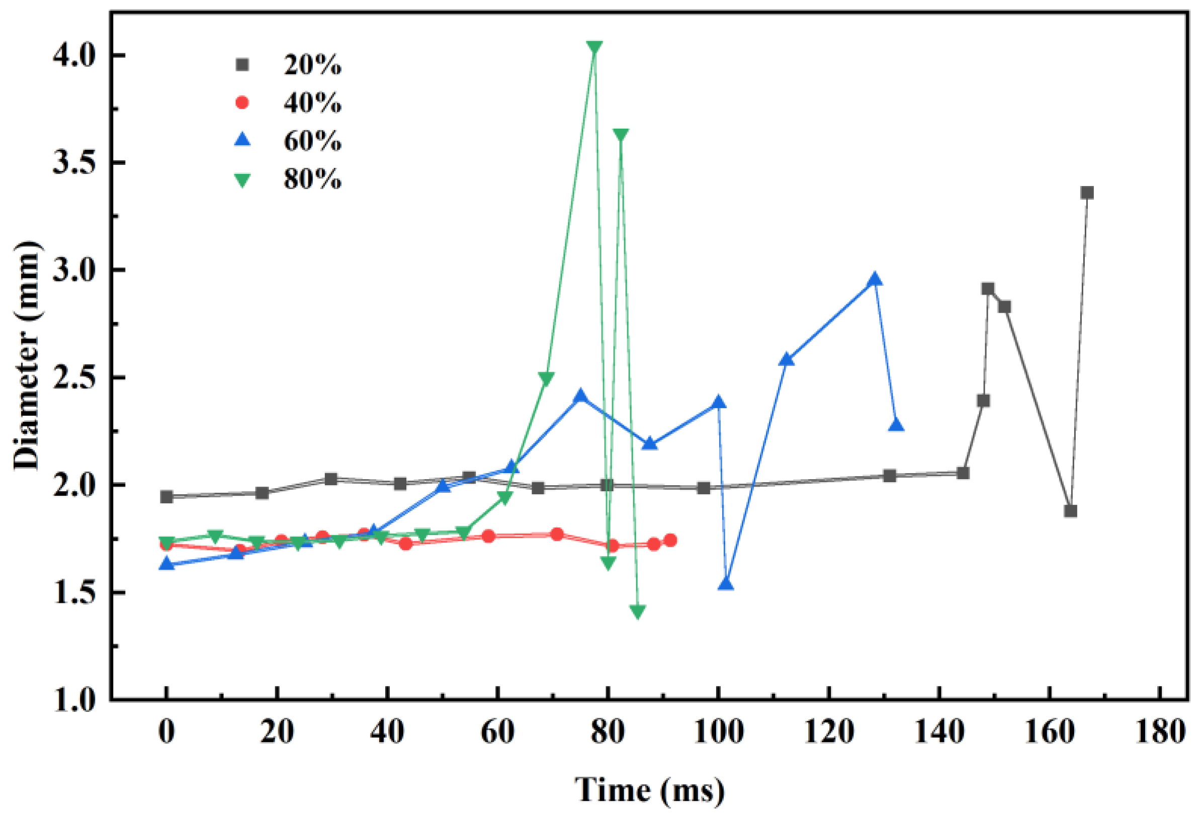 Aerospace 11 00573 g009