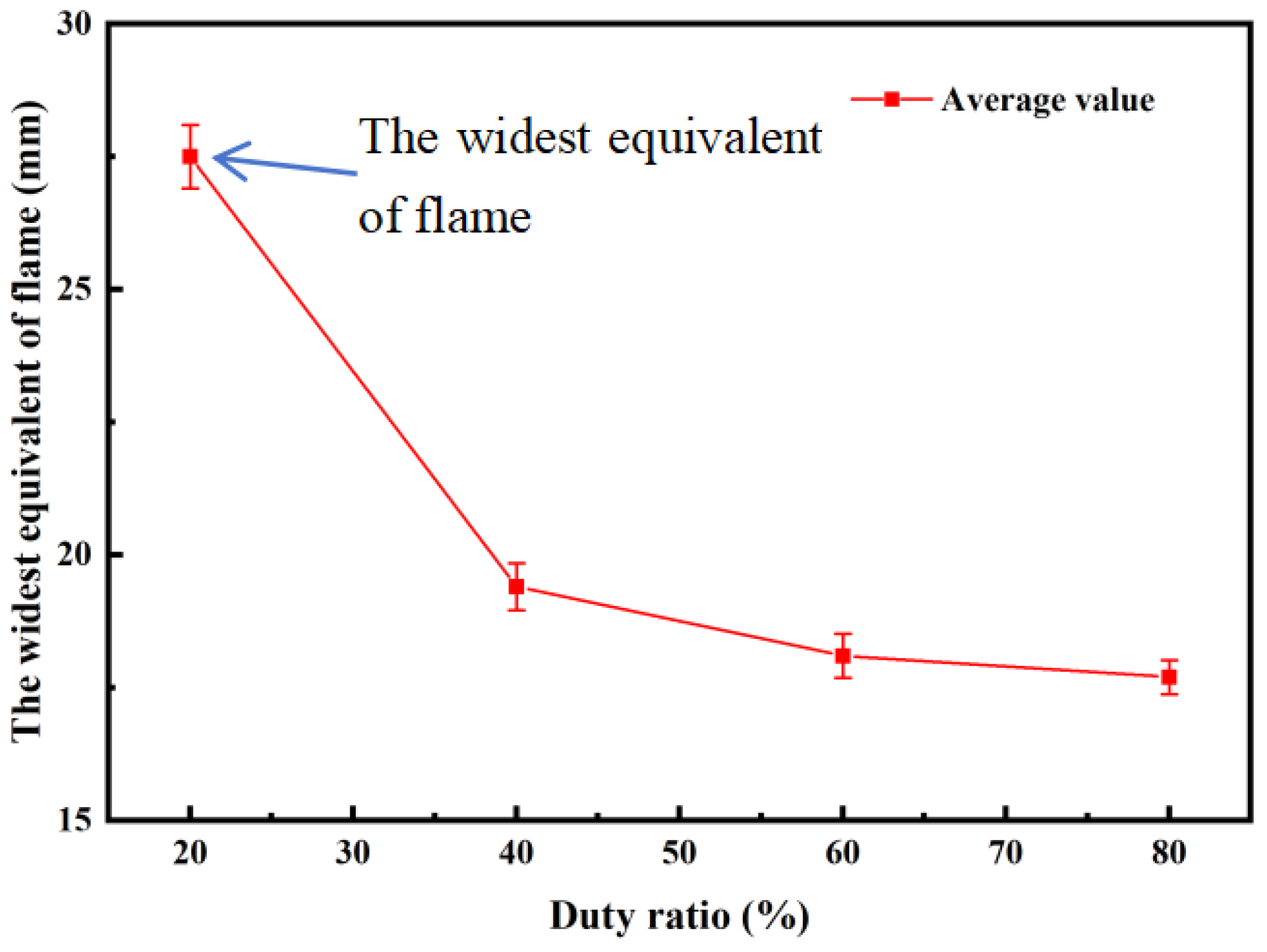 Aerospace 11 00573 g013
