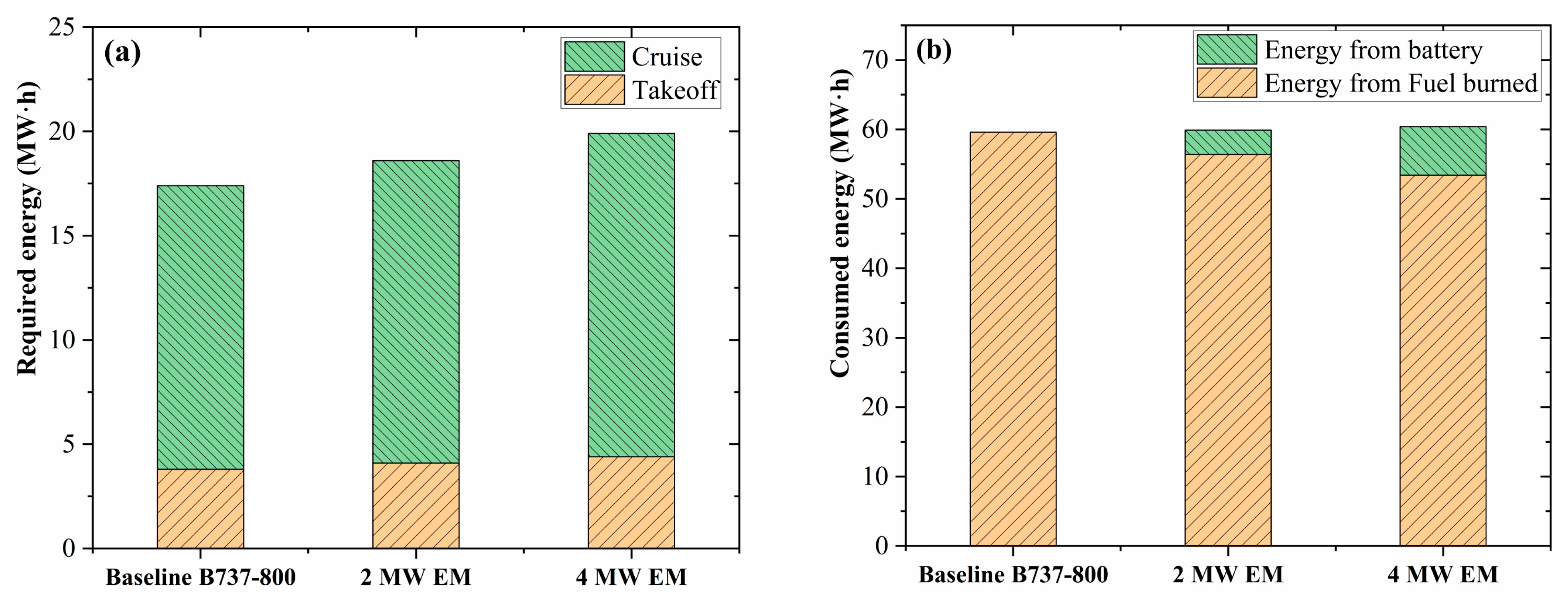 Aerospace 11 00575 g003