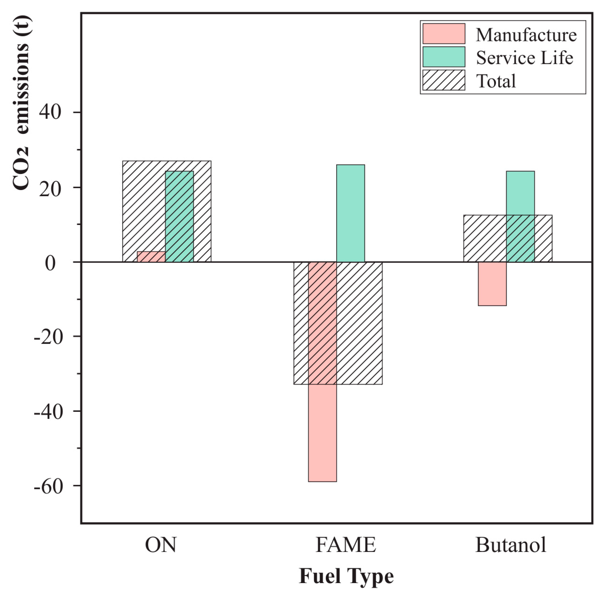 Aerospace 11 00575 g005