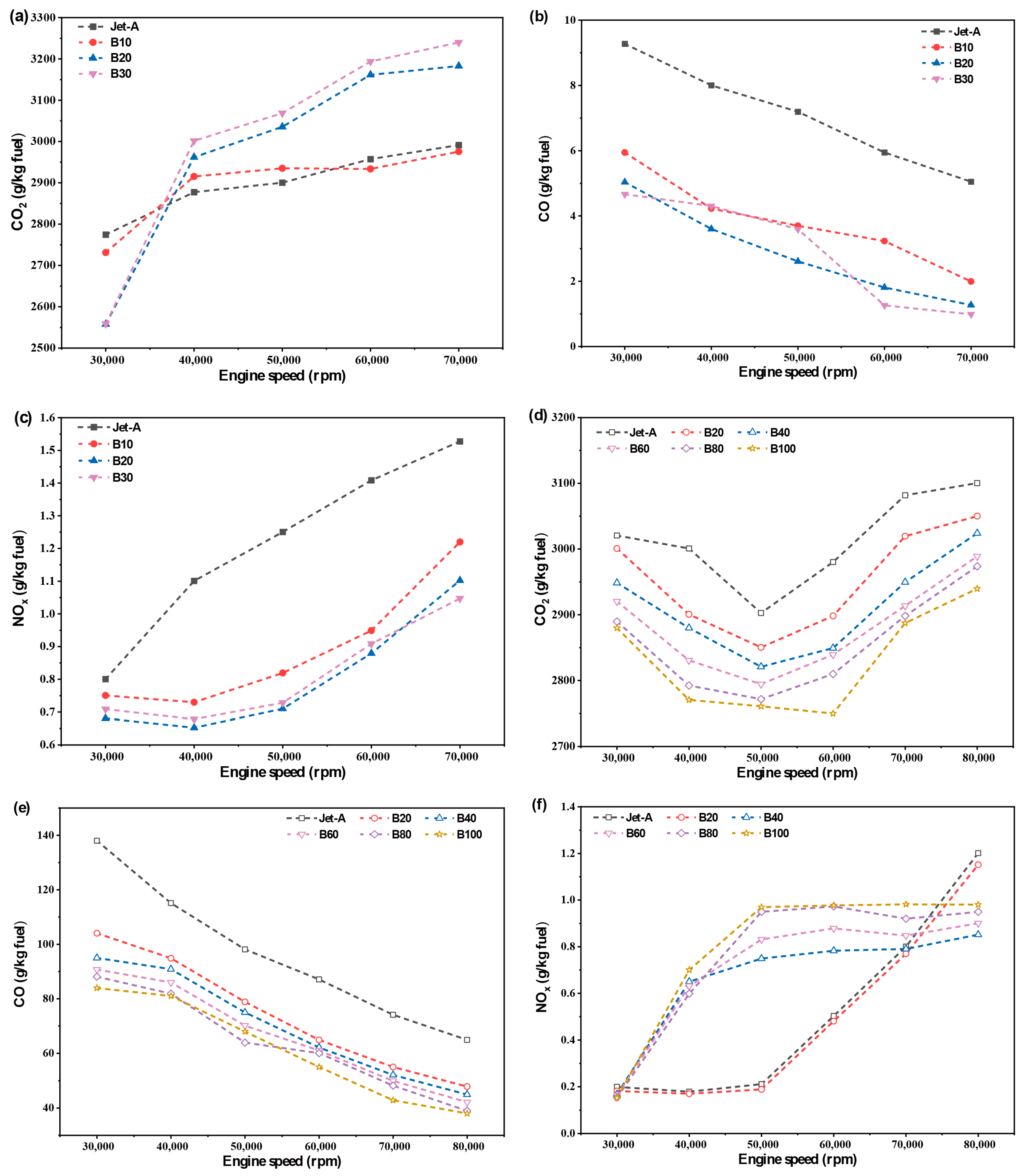 Aerospace 11 00575 g006