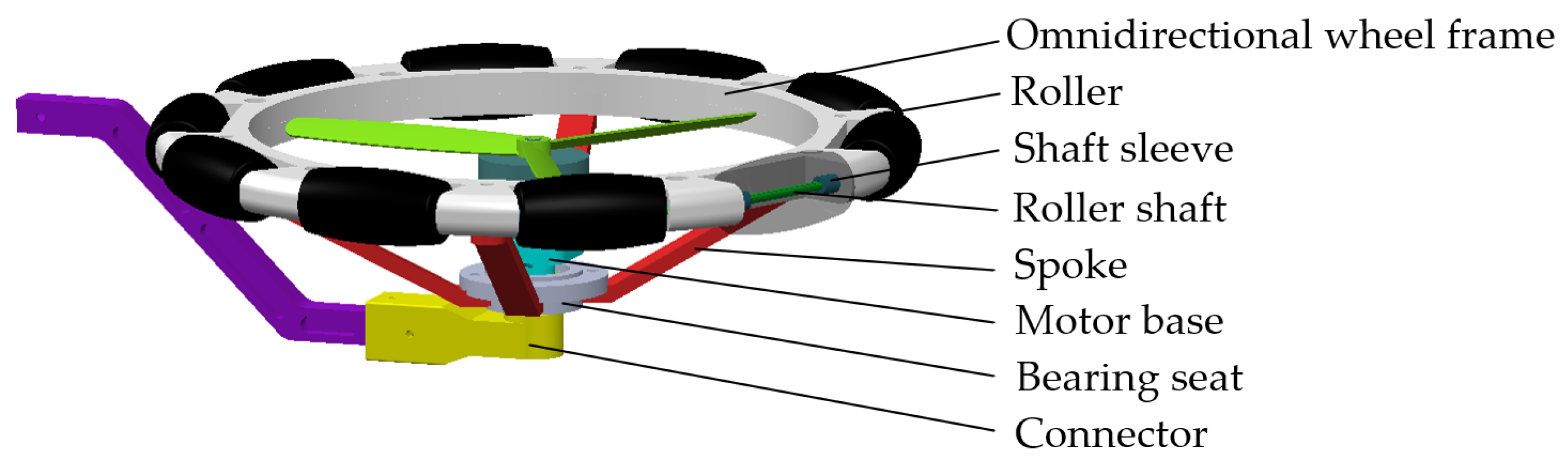 Aerospace 11 00576 g003