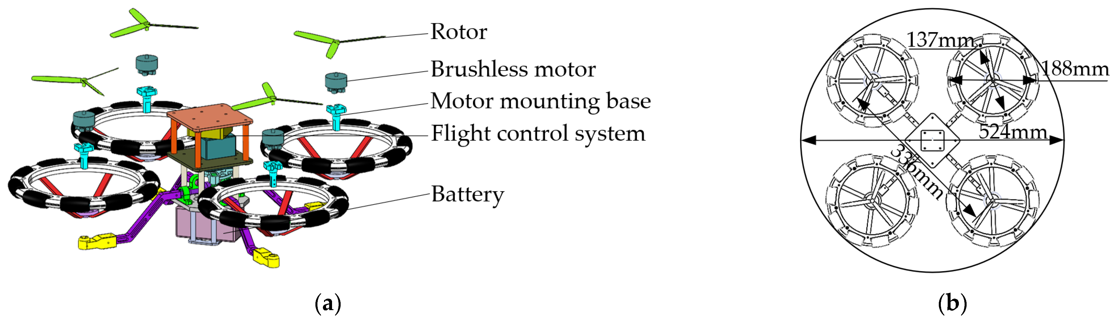 Aerospace 11 00576 g005