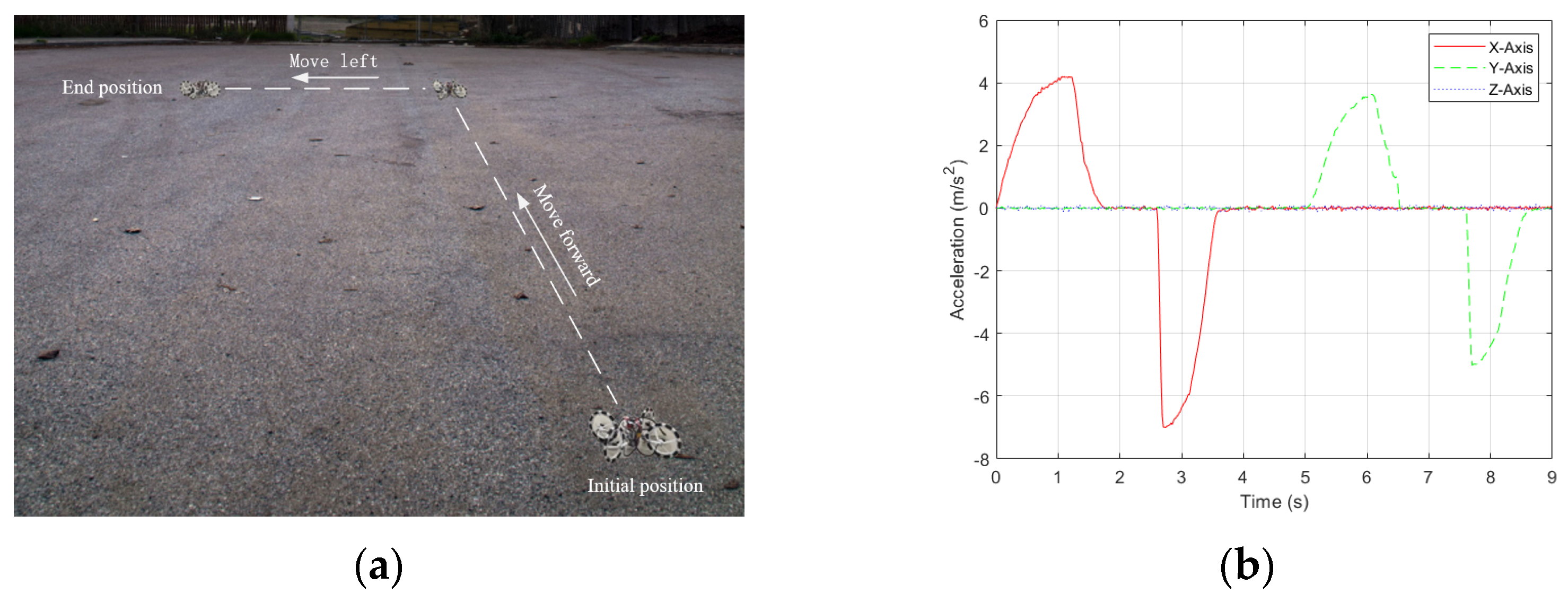 Aerospace 11 00576 g019