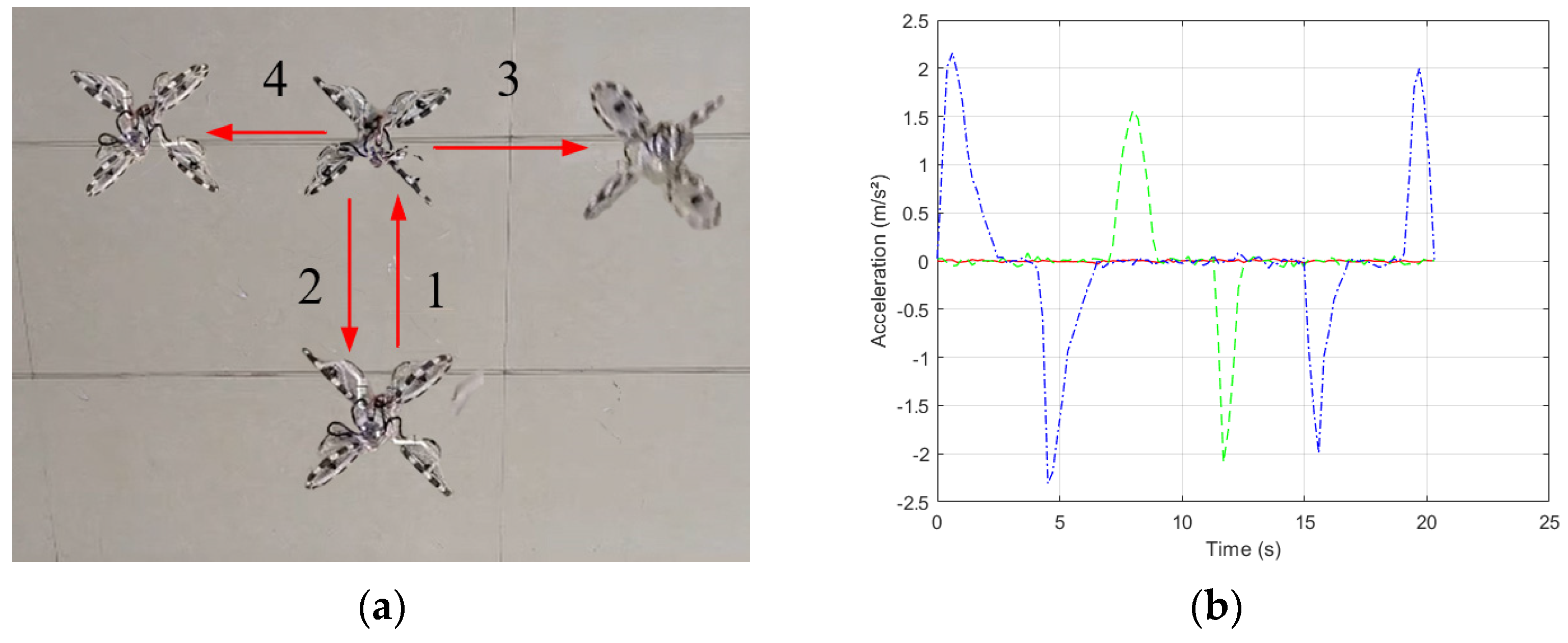 Aerospace 11 00576 g020