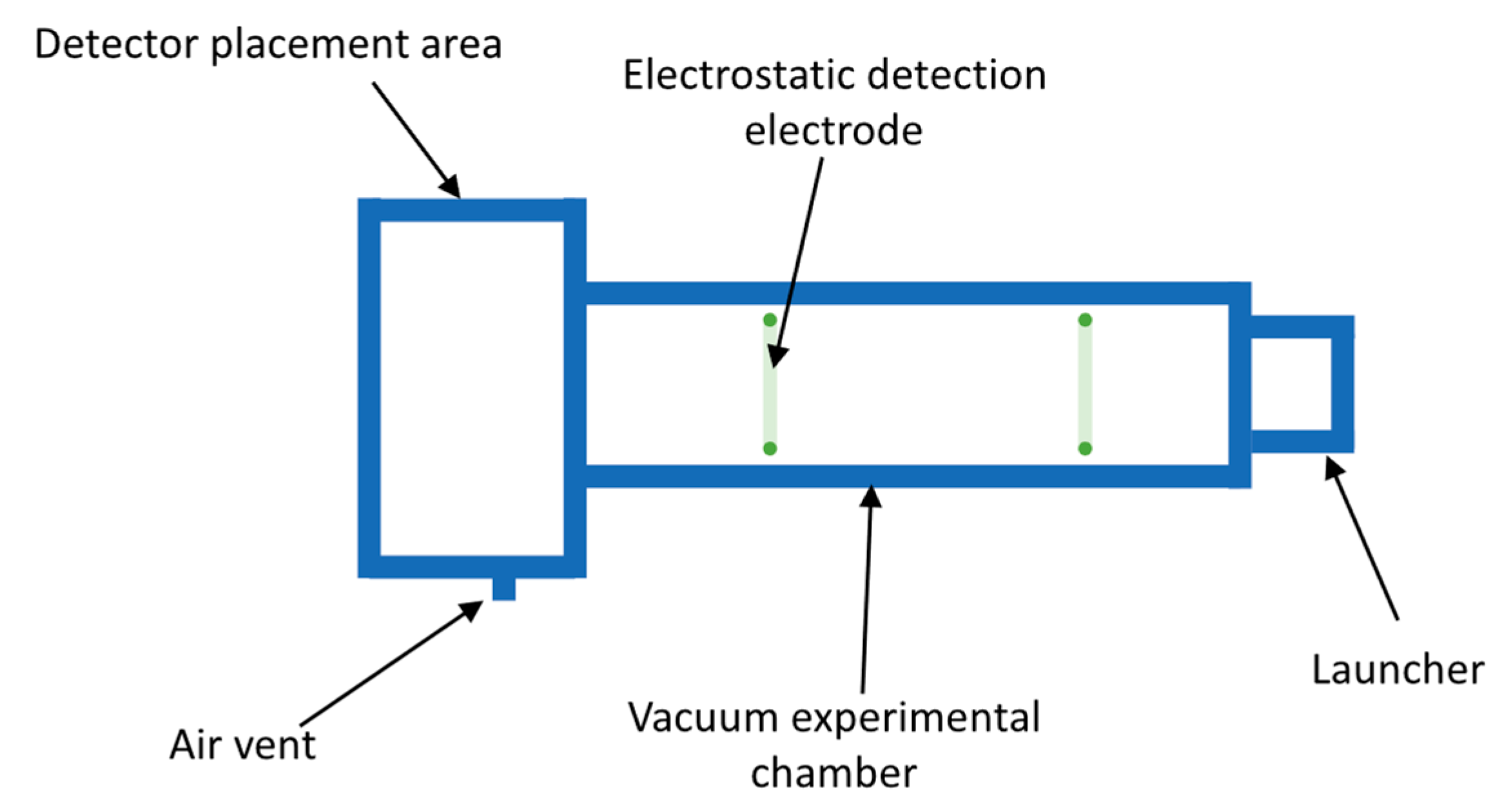 Aerospace 11 00577 g002