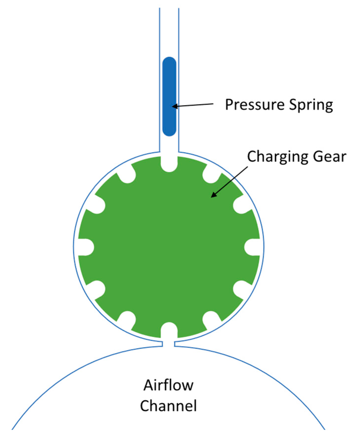 Aerospace 11 00577 g004