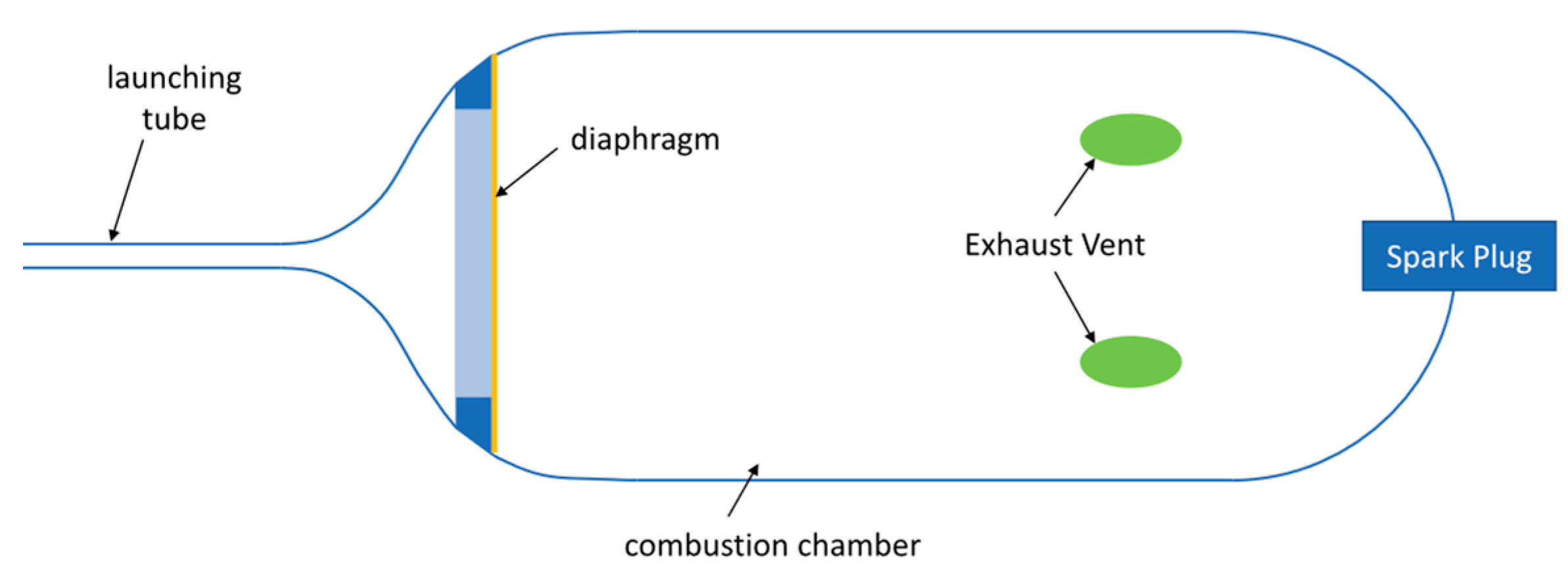 Aerospace 11 00577 g006