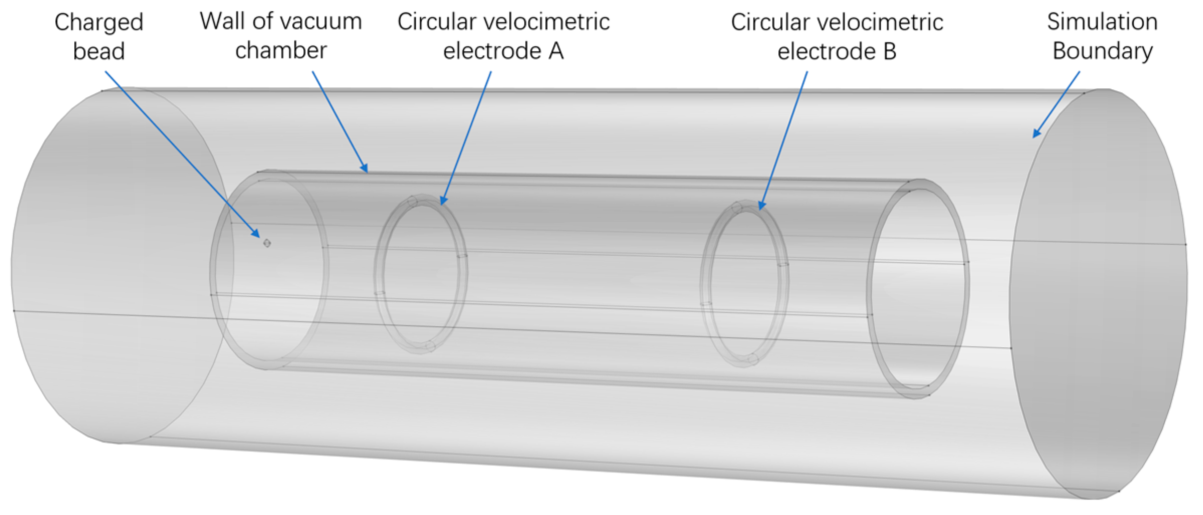 Aerospace 11 00577 g011