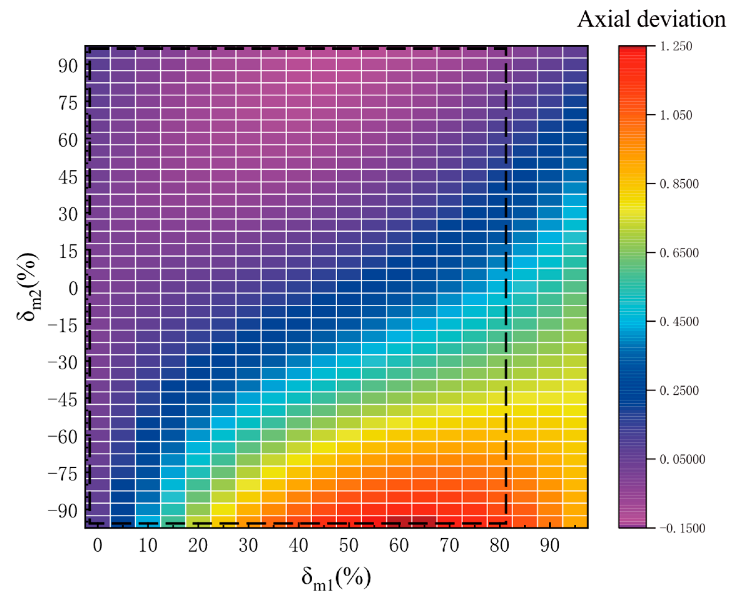Aerospace 11 00577 g013
