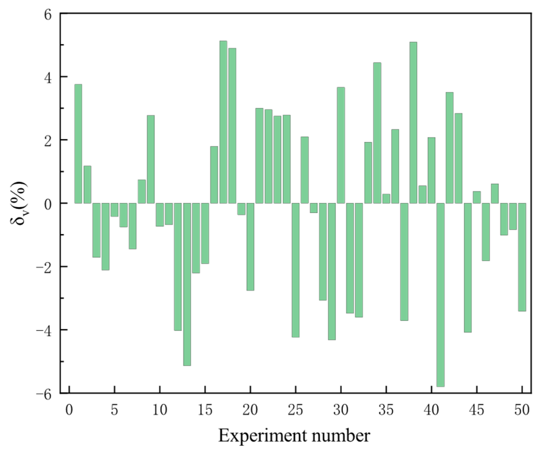 Aerospace 11 00577 g017