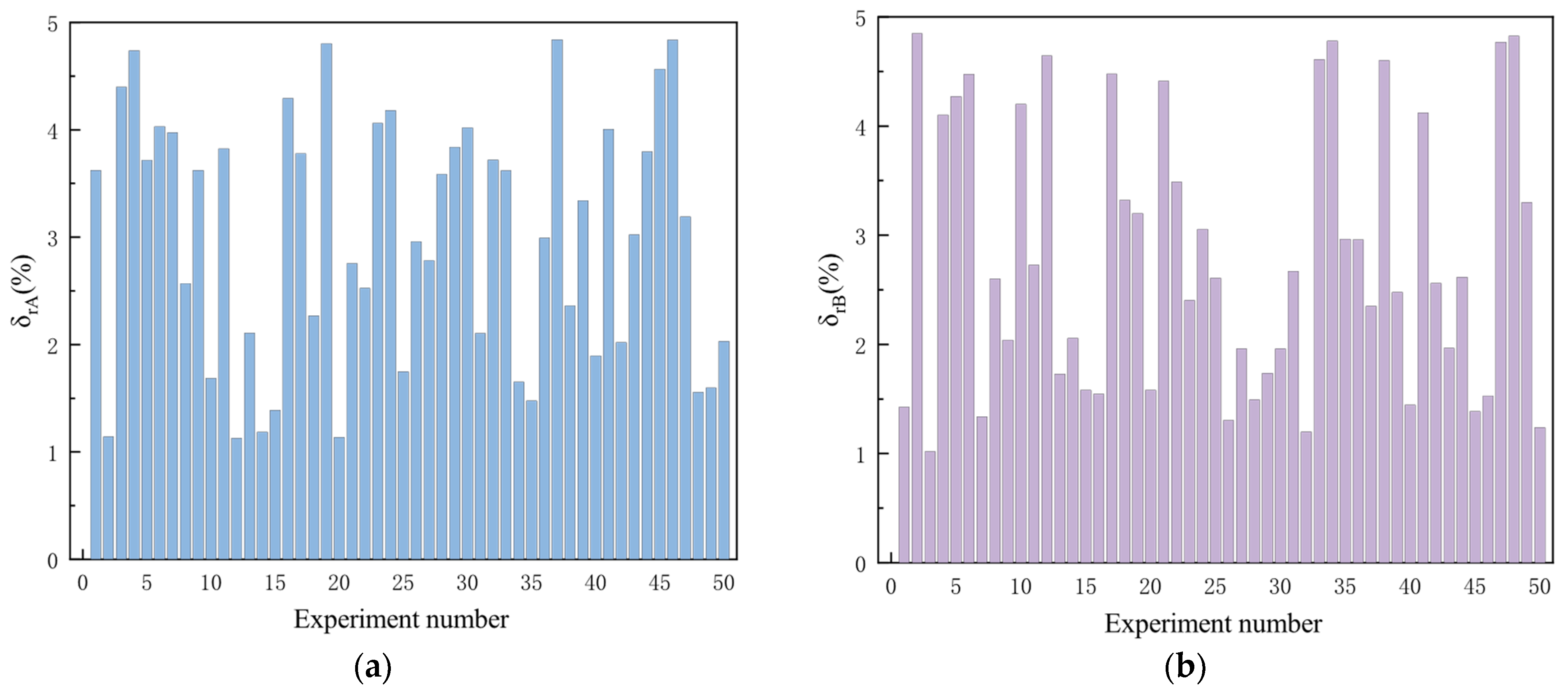 Aerospace 11 00577 g018