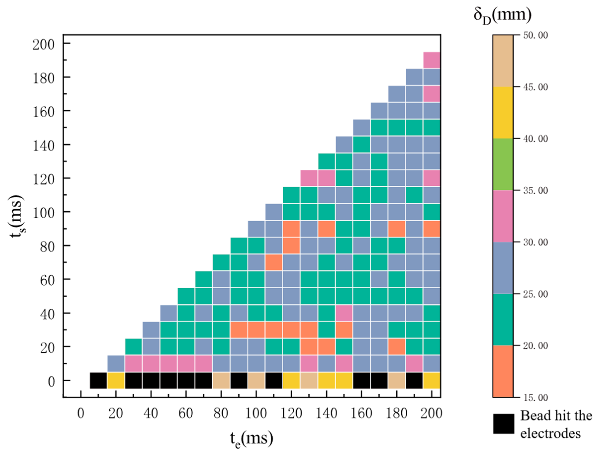 Aerospace 11 00577 g021