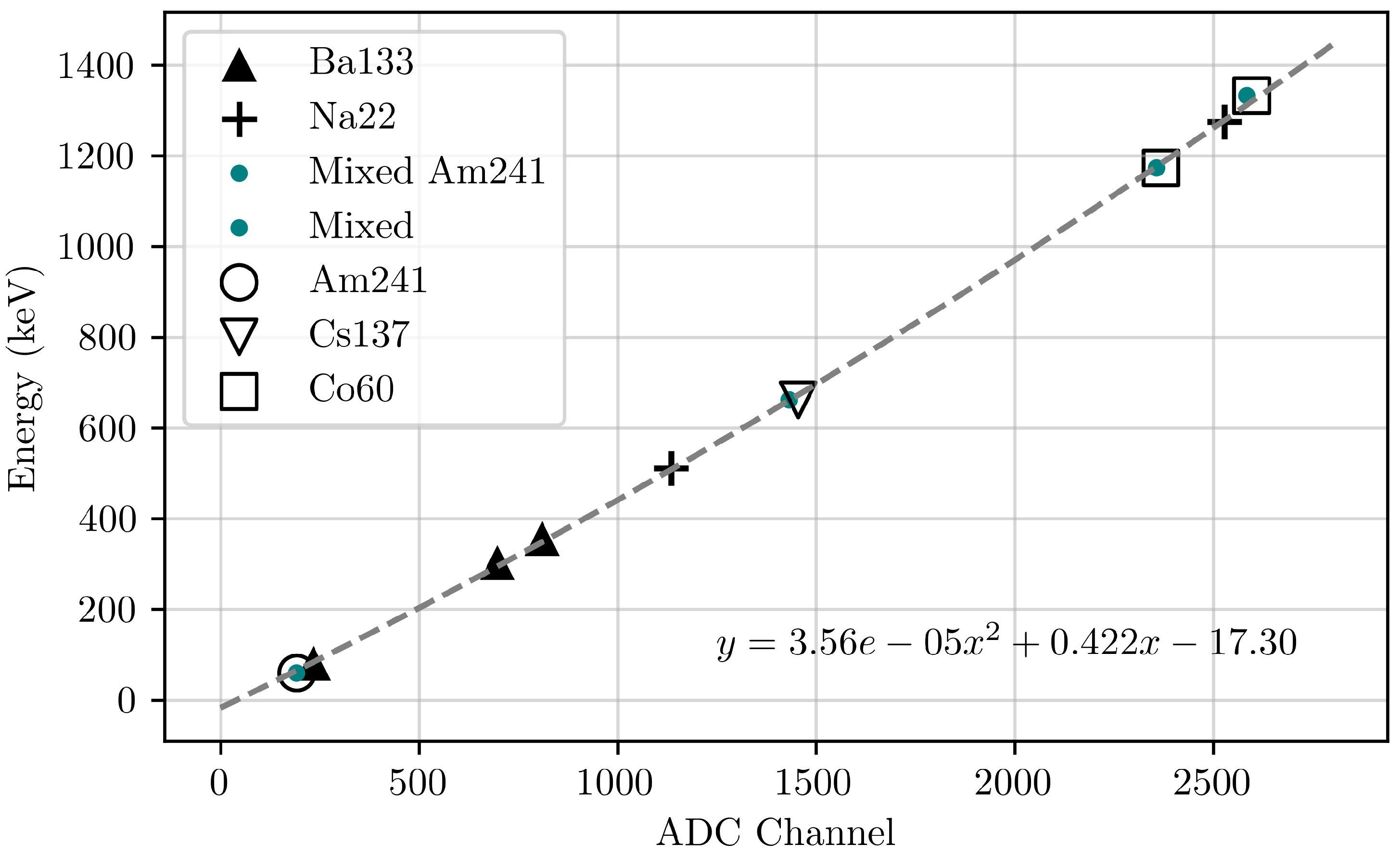 Aerospace 11 00578 g007