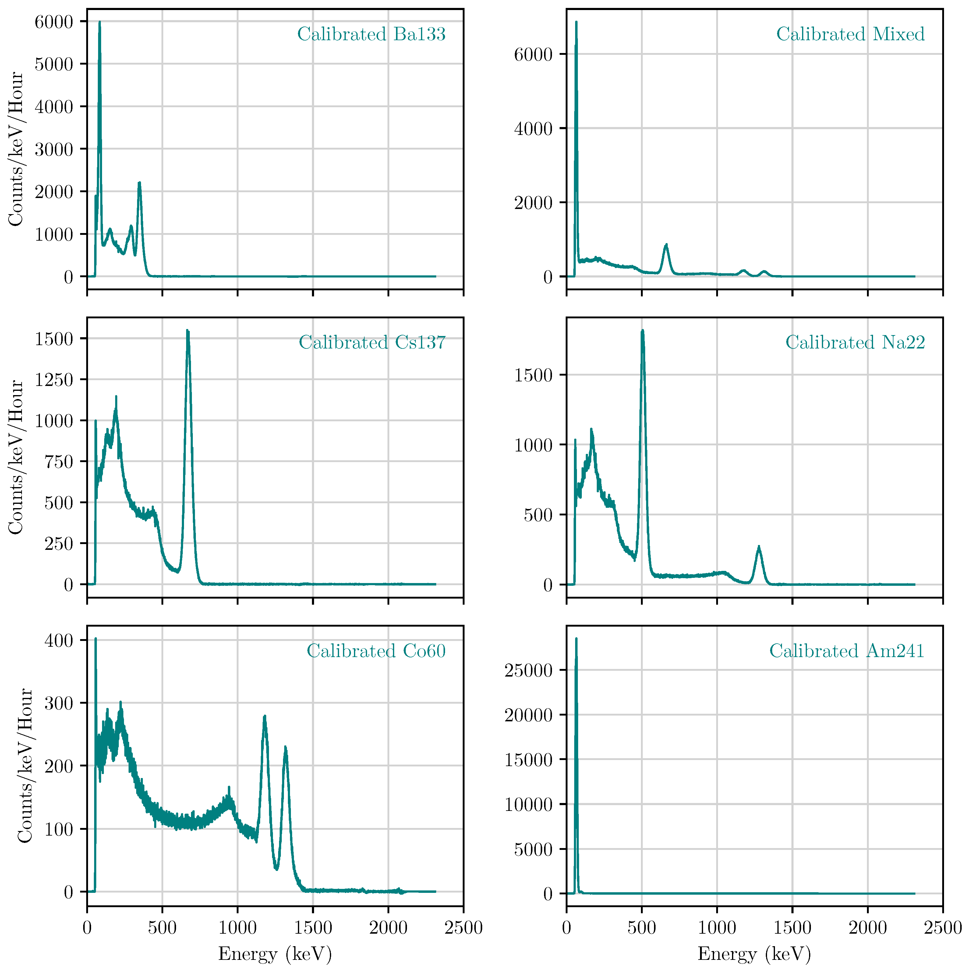 Aerospace 11 00578 g008