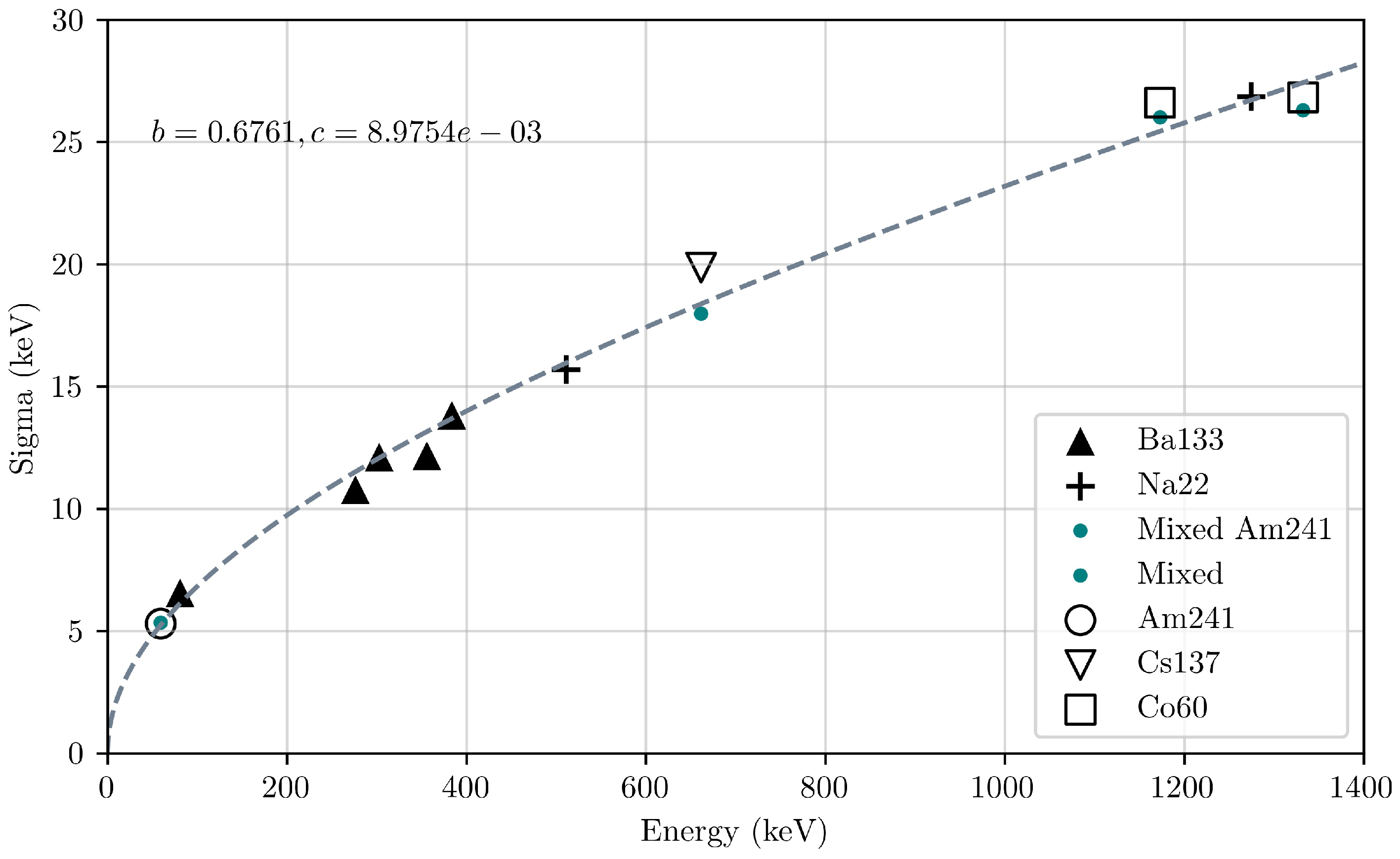 Aerospace 11 00578 g010