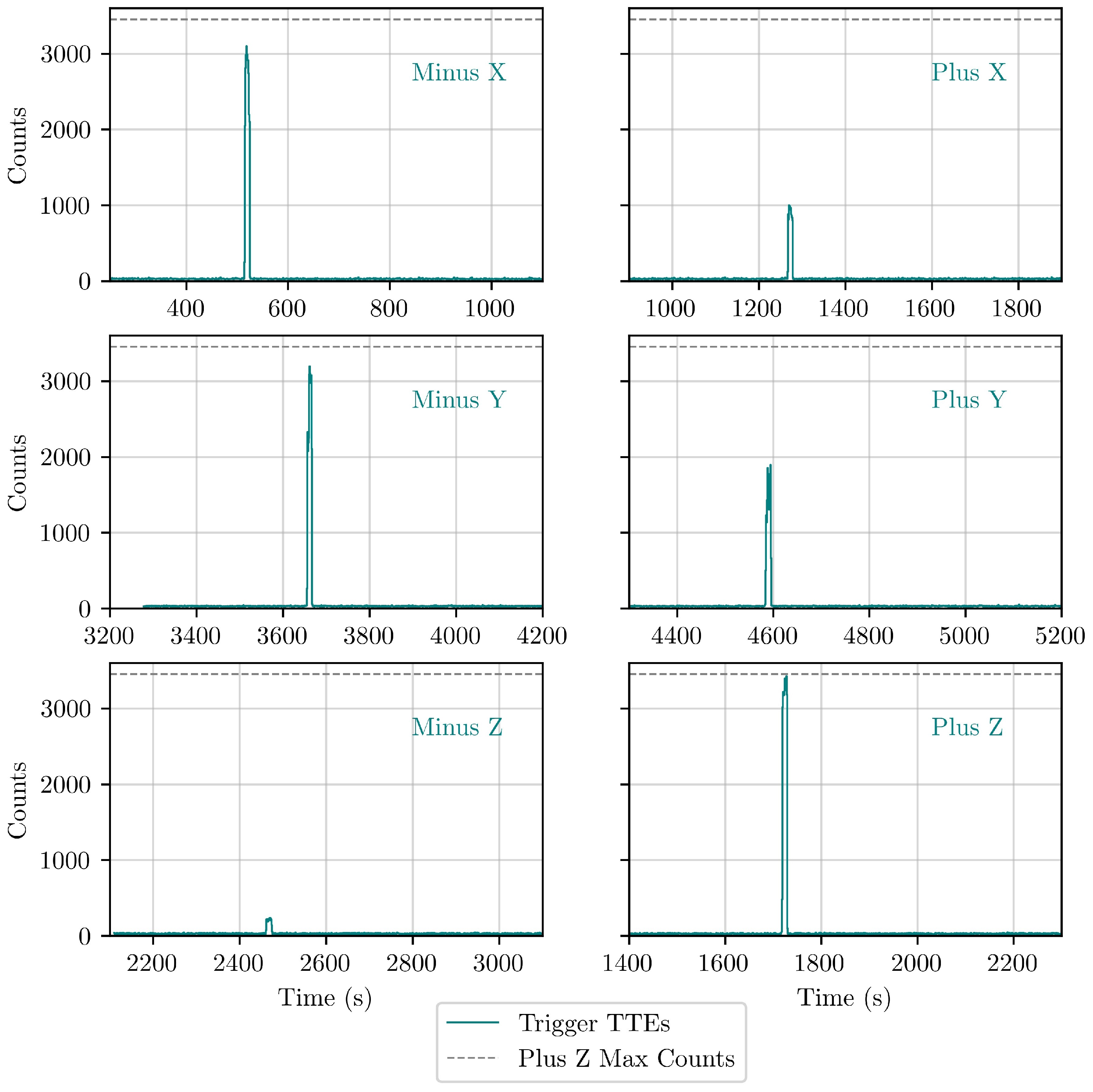 Aerospace 11 00578 g015