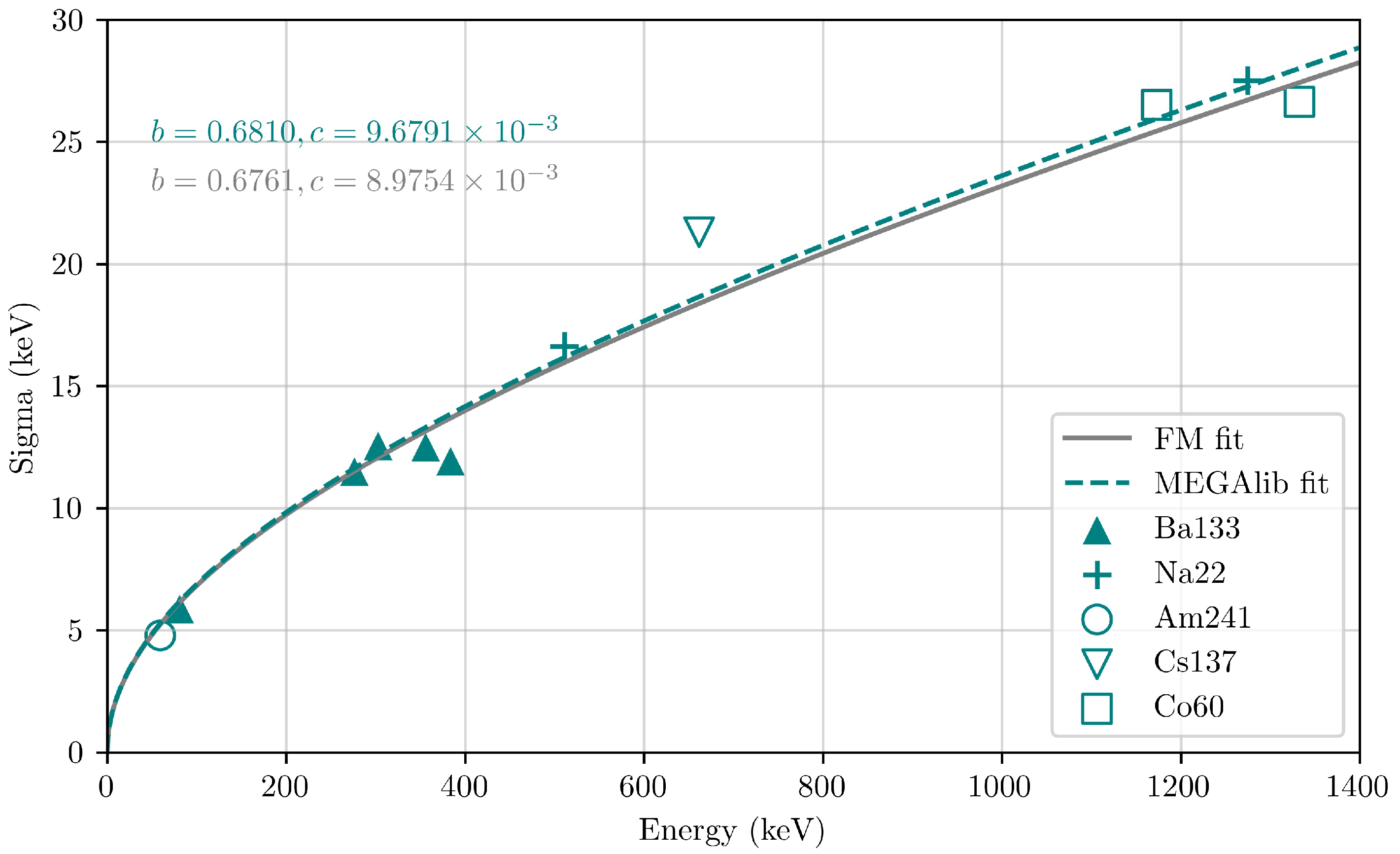 Aerospace 11 00578 g020