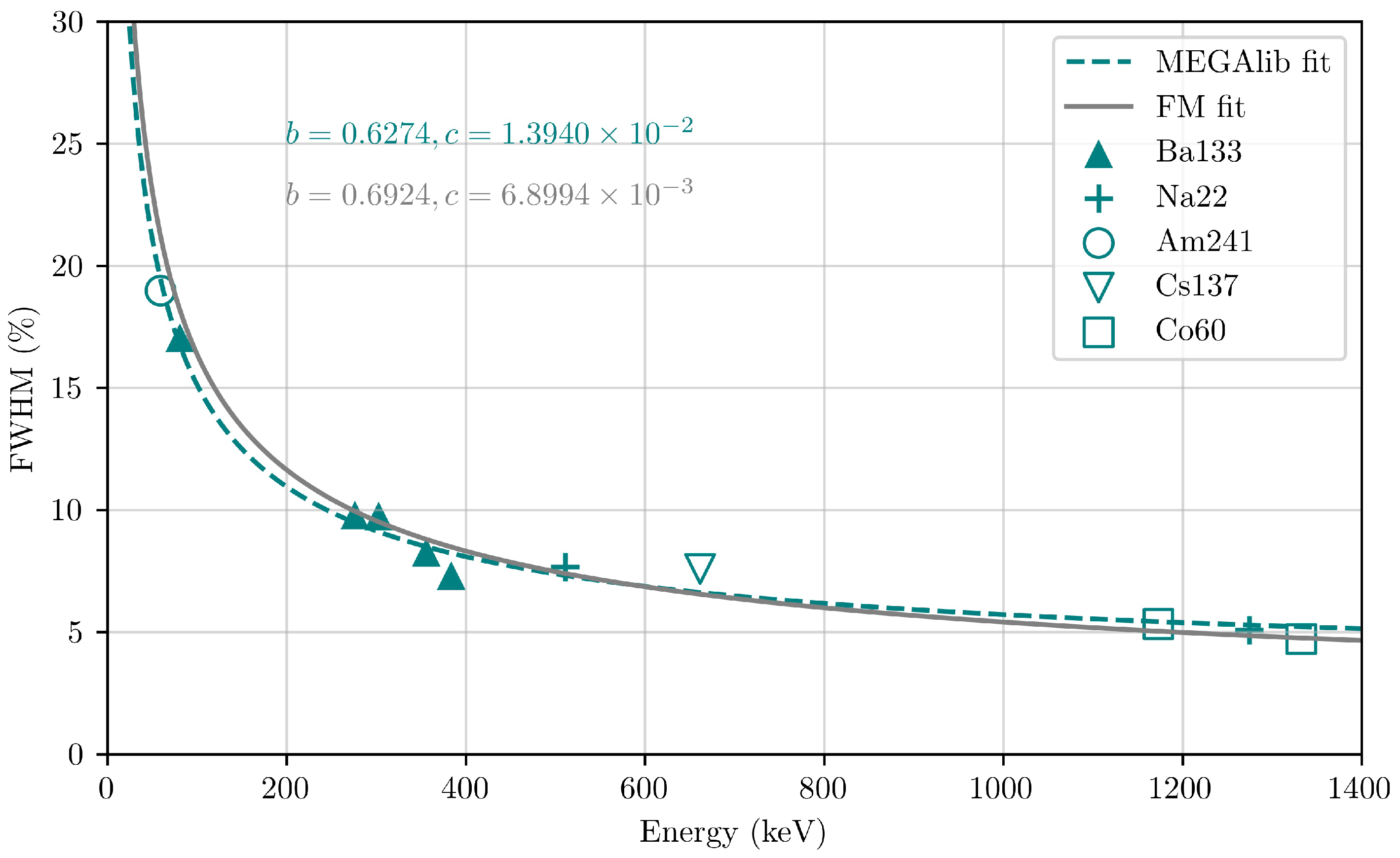 Aerospace 11 00578 g021