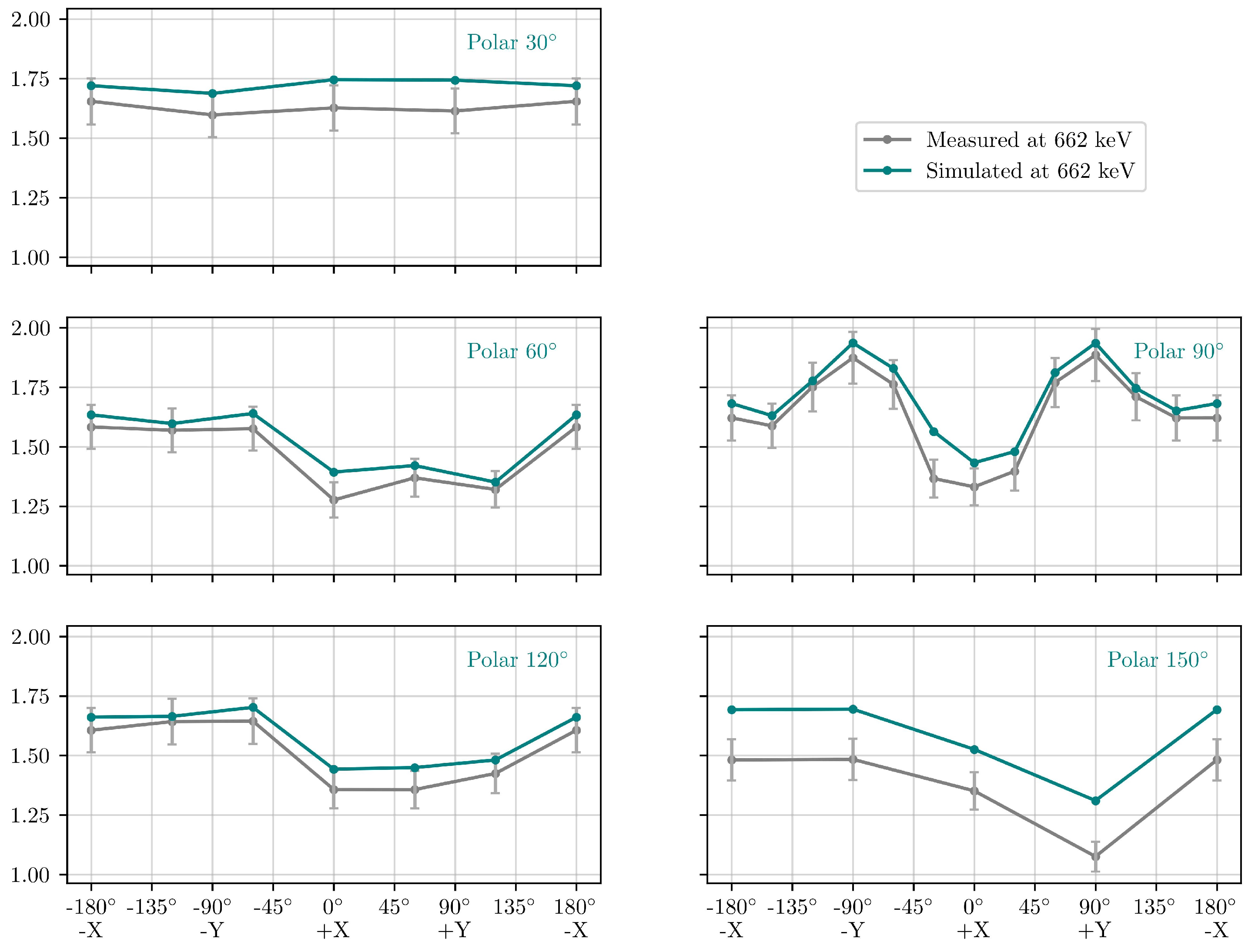 Aerospace 11 00578 g023