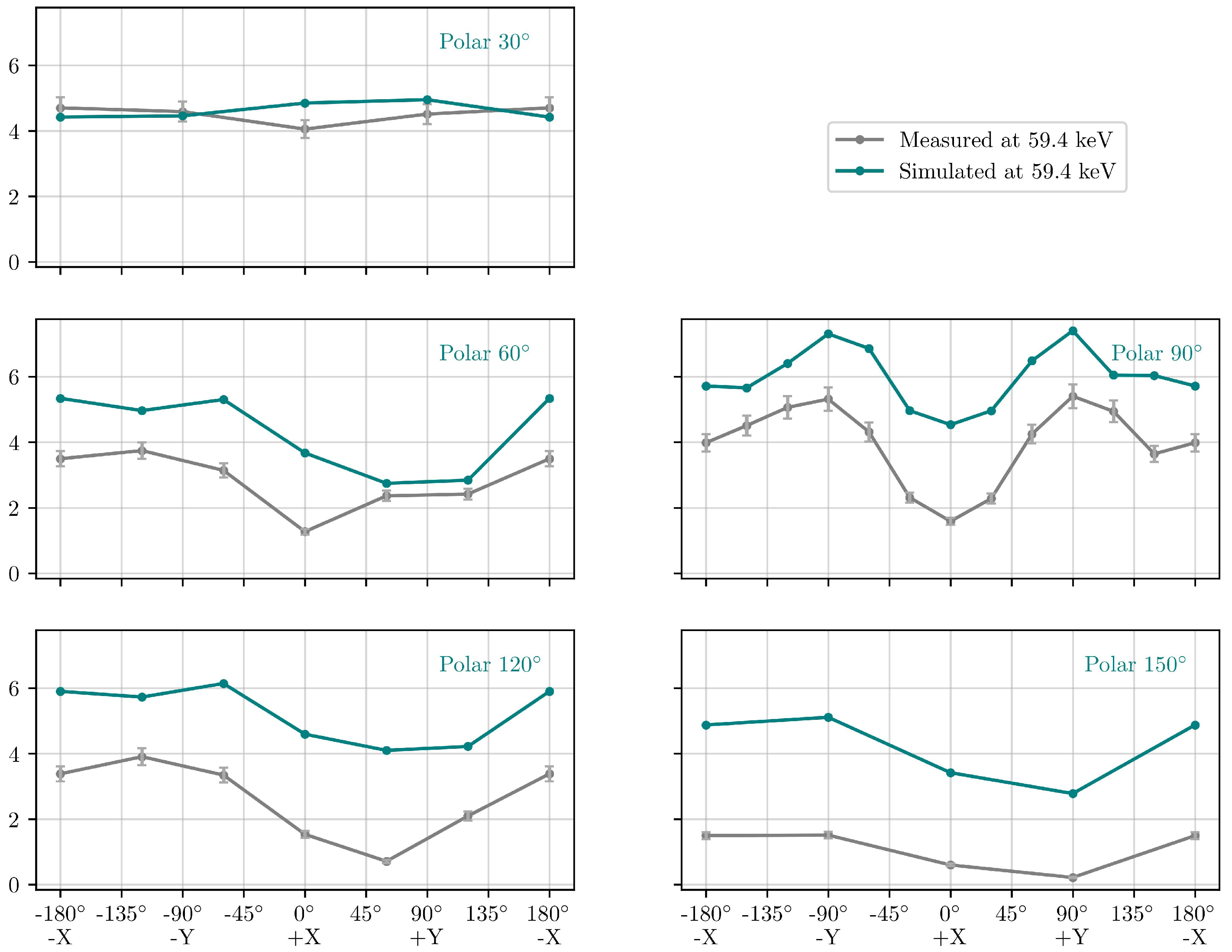 Aerospace 11 00578 g024