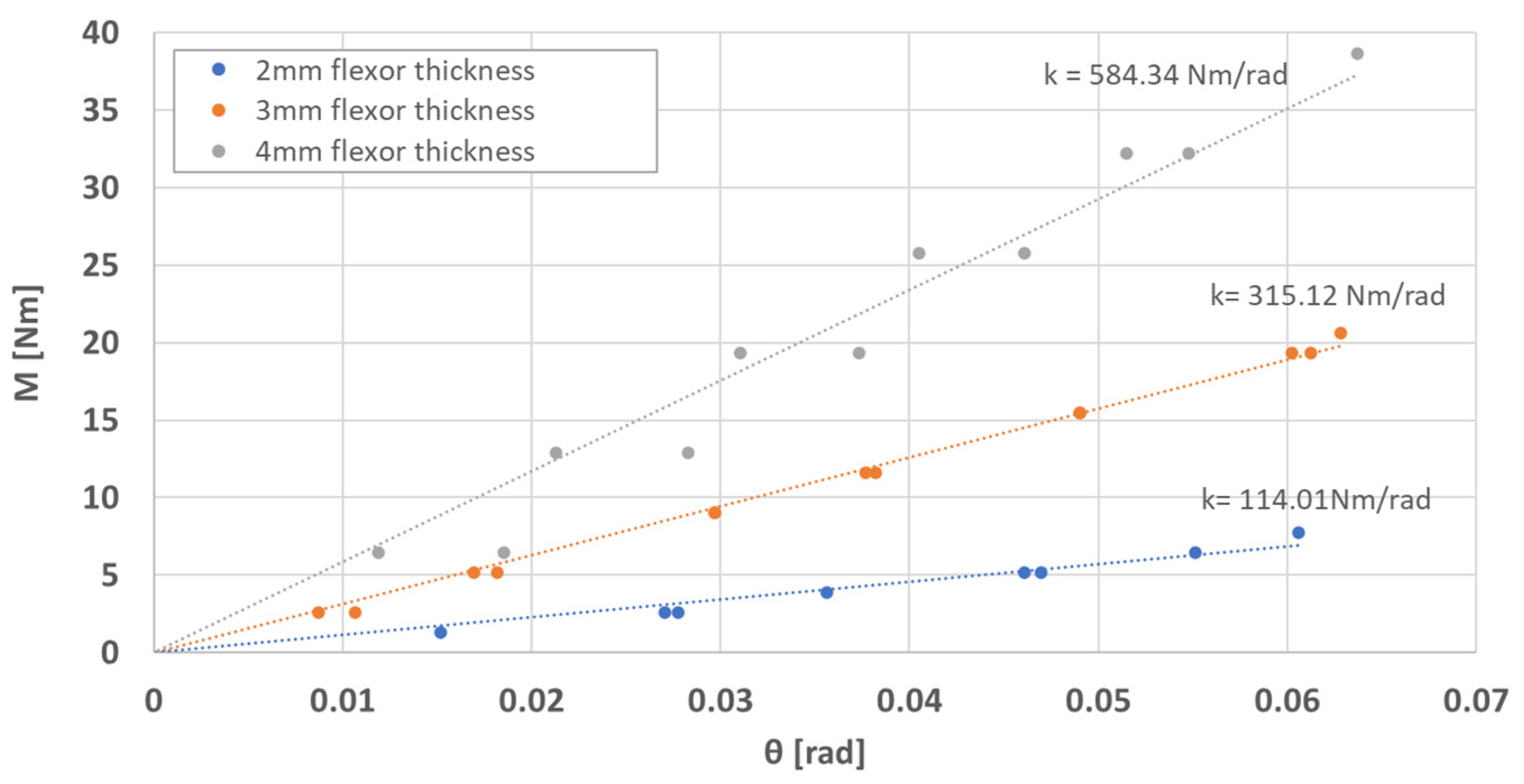 Aerospace 11 00579 g004