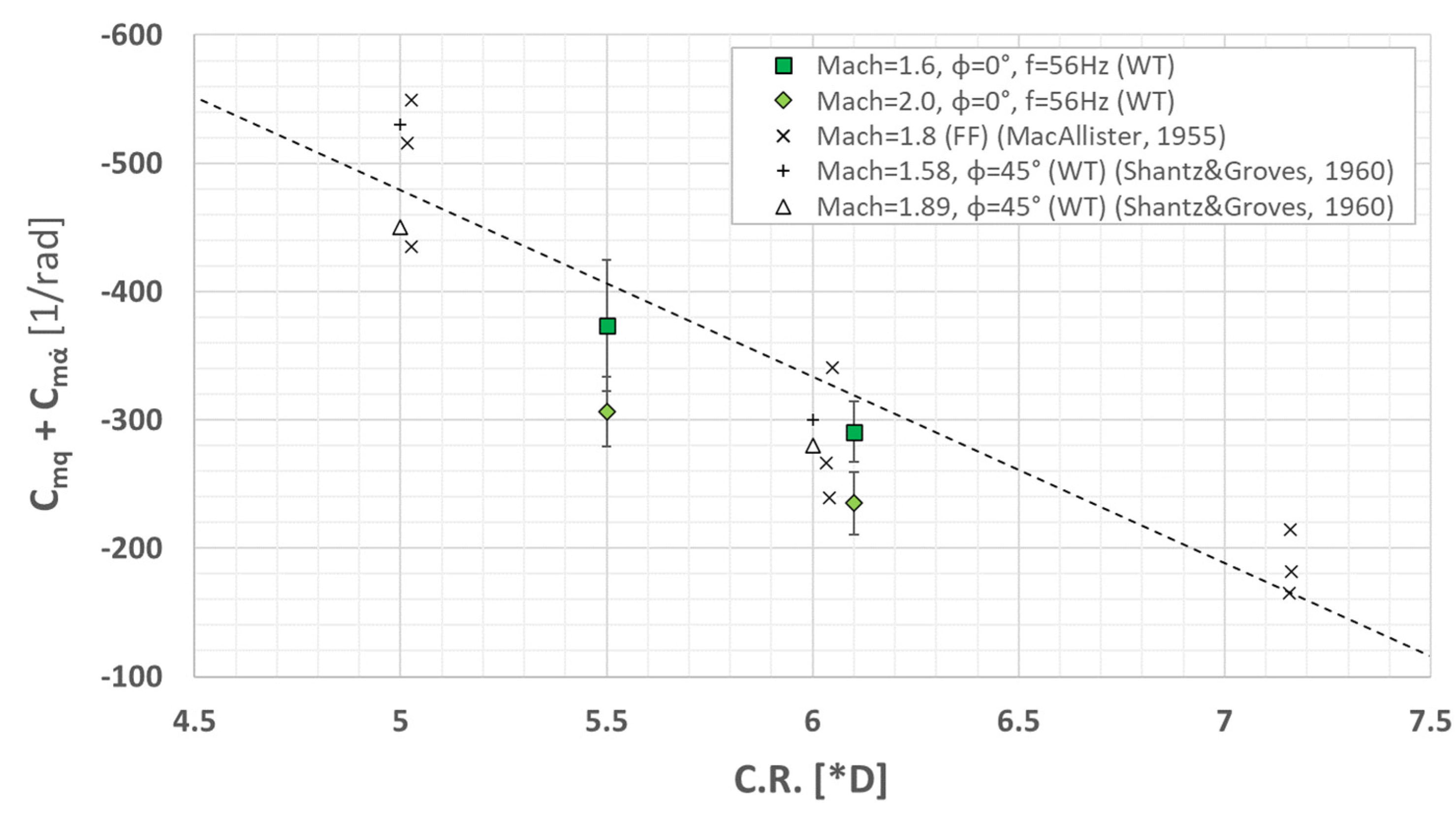 Aerospace 11 00579 g009