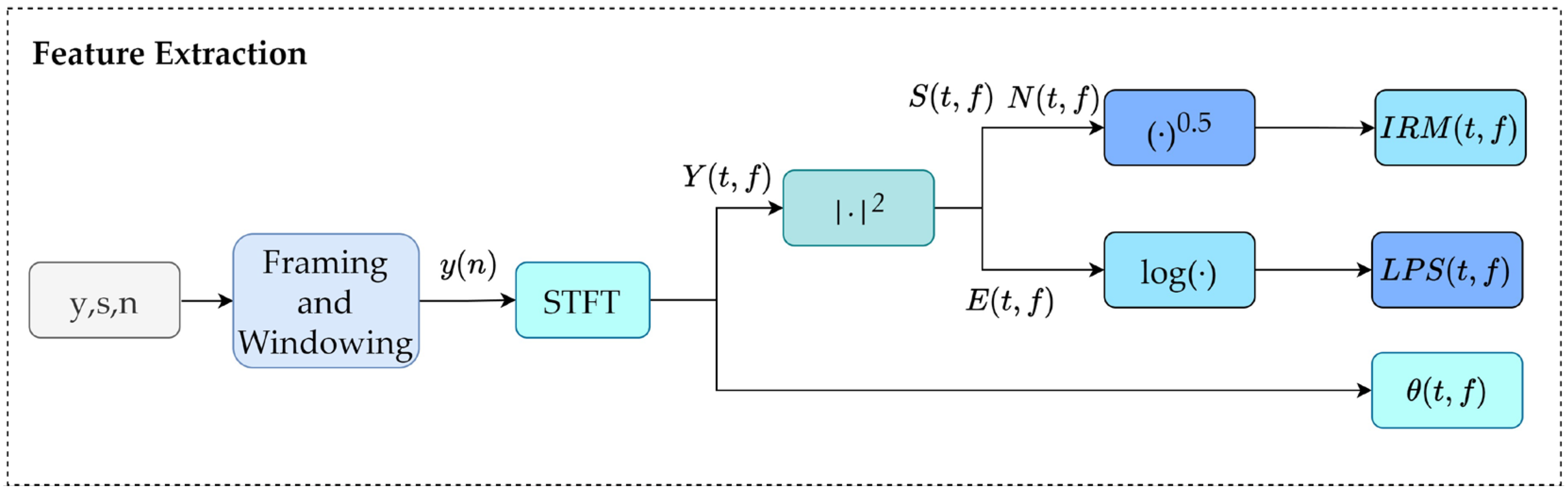 Aerospace 11 00581 g003