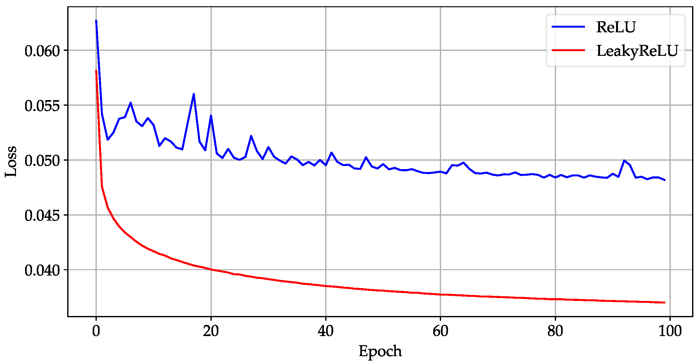 Aerospace 11 00581 g006