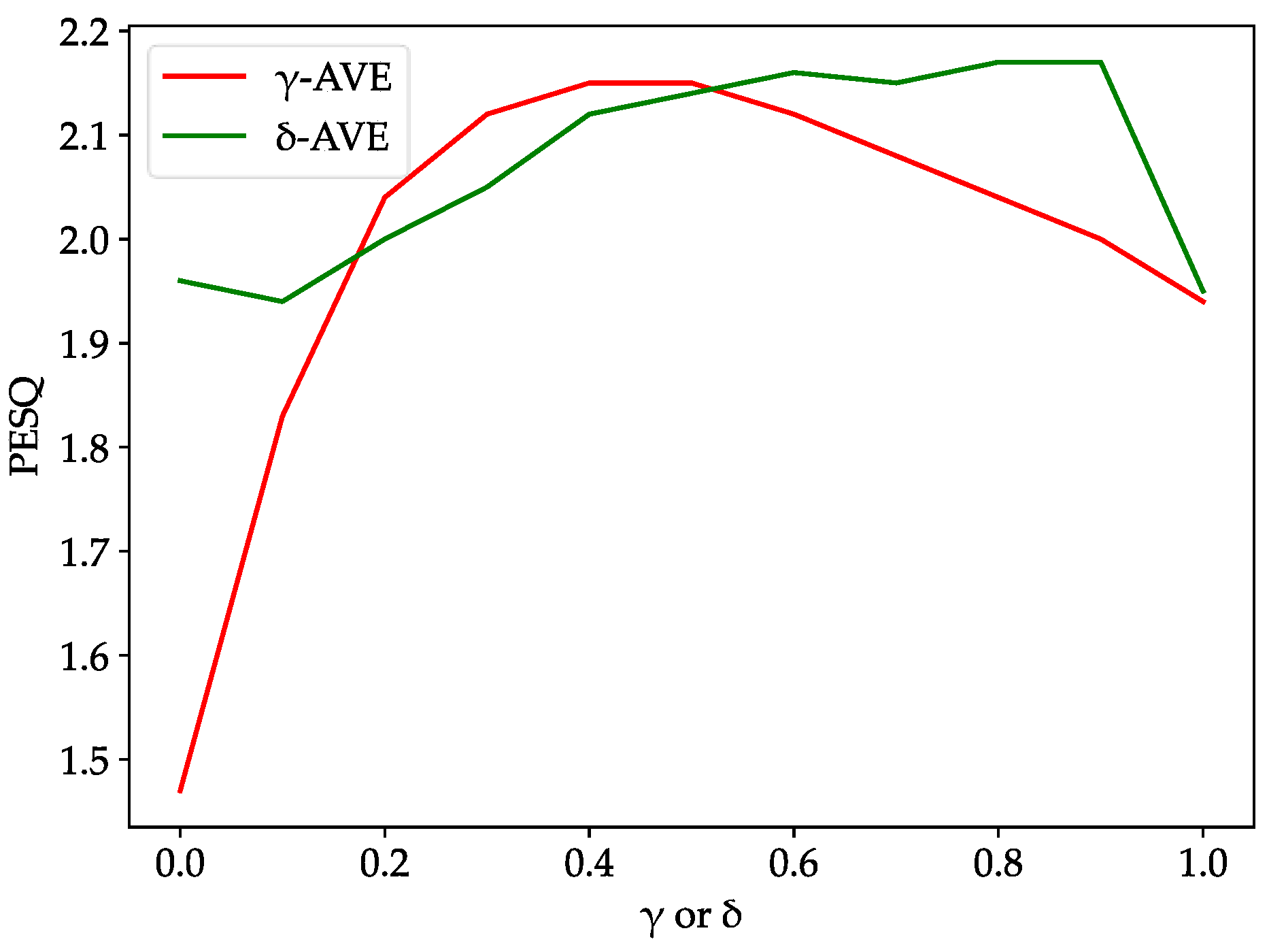 Aerospace 11 00581 g012