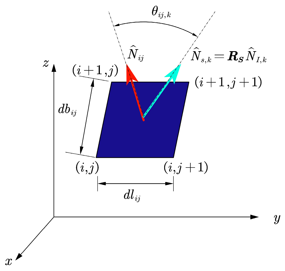 Aerospace 11 00582 g010