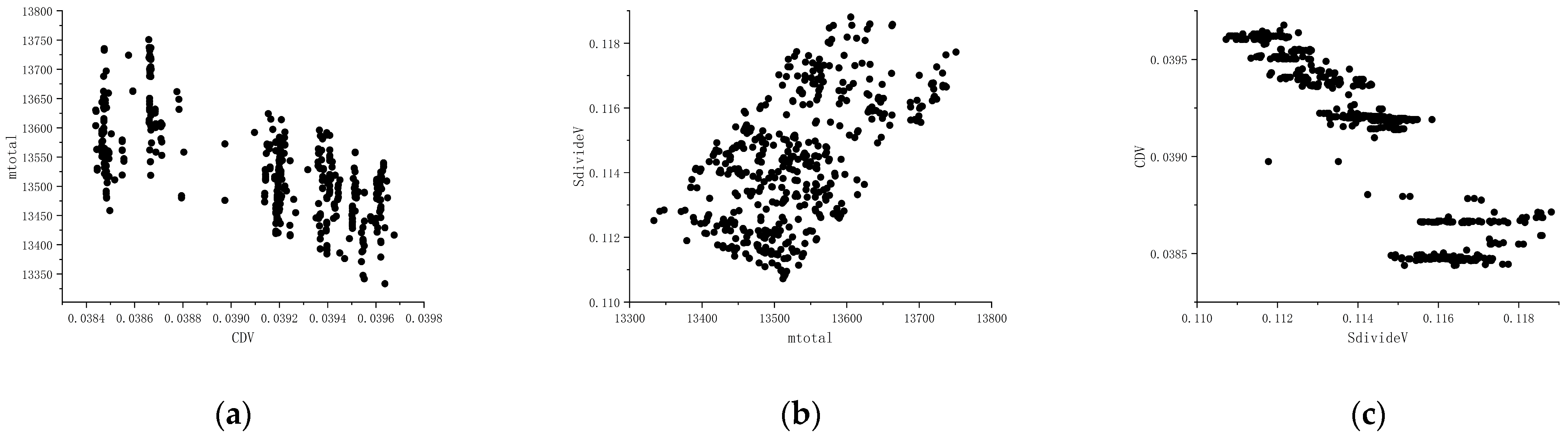 Aerospace 11 00582 g016