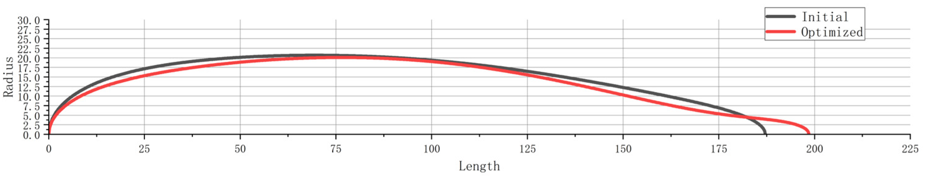 Aerospace 11 00582 g018