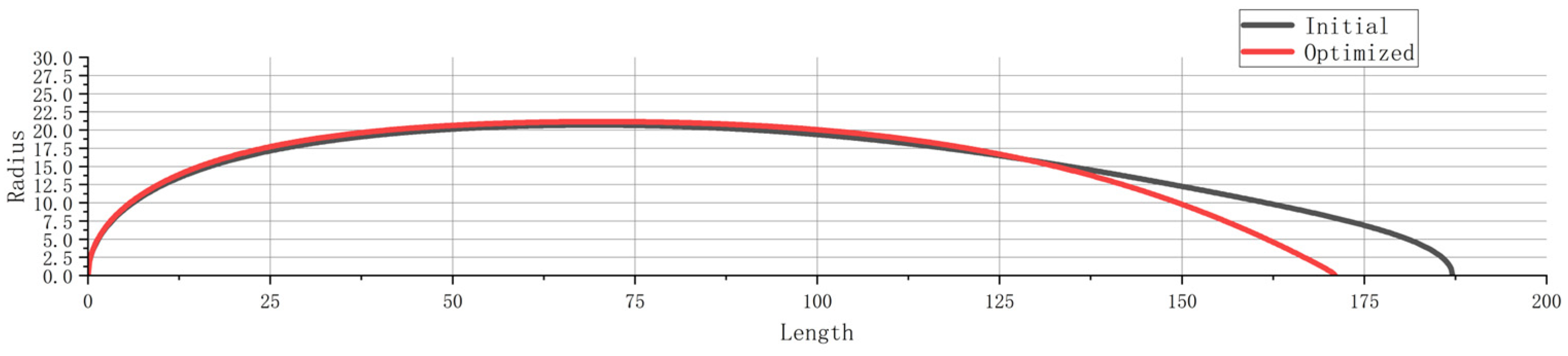 Aerospace 11 00582 g020