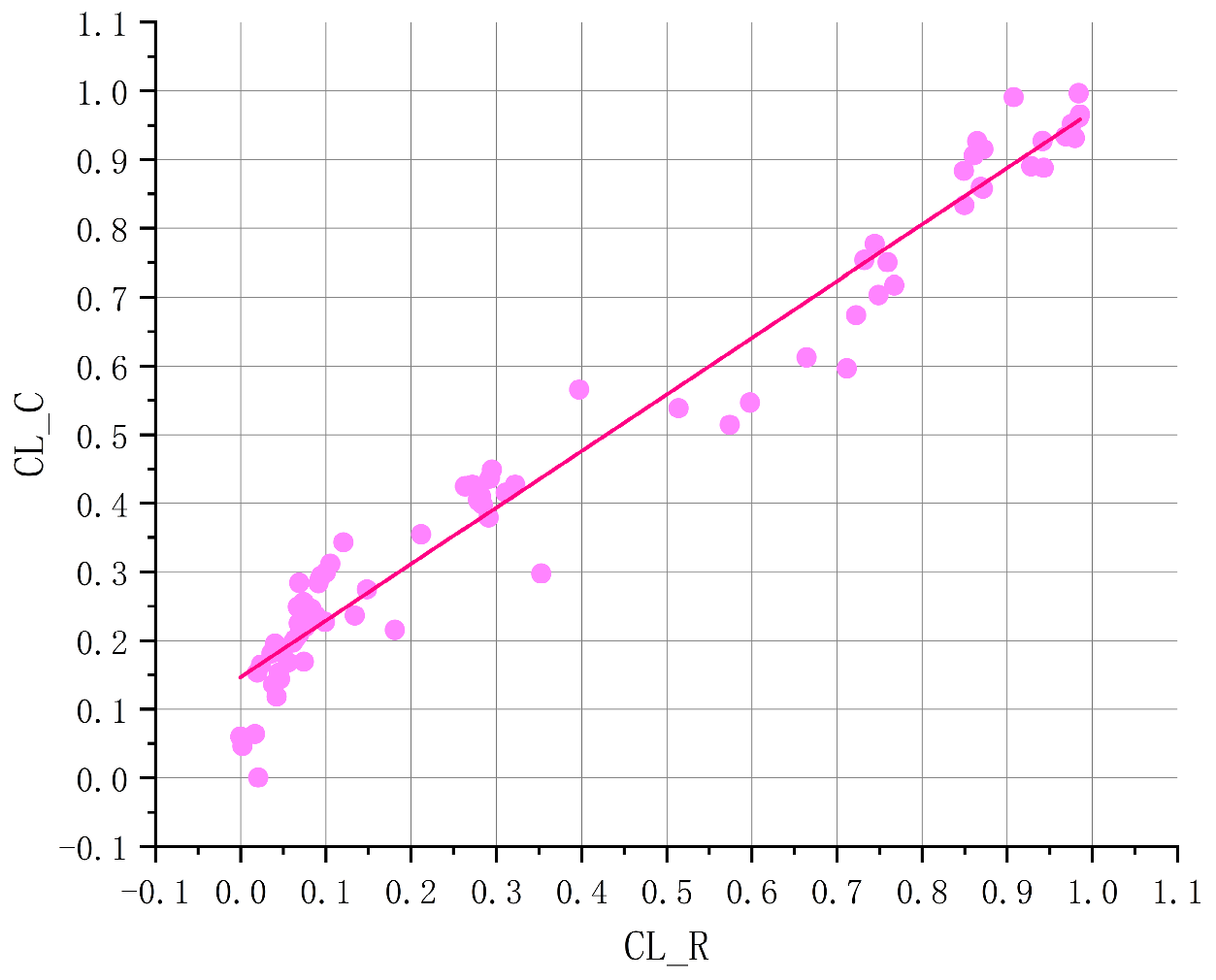 Aerospace 11 00582 g021