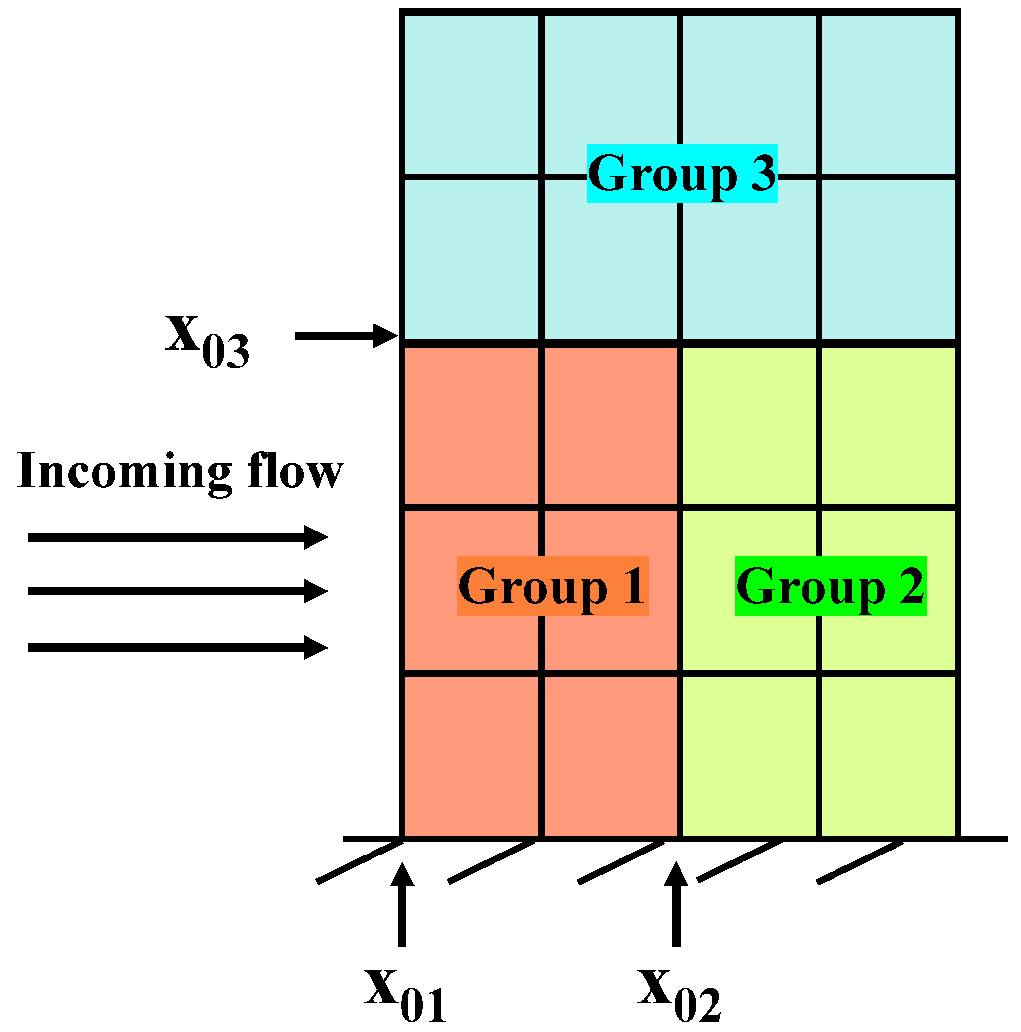 Aerospace 11 00583 g001 Aerospace 11 00583 g001