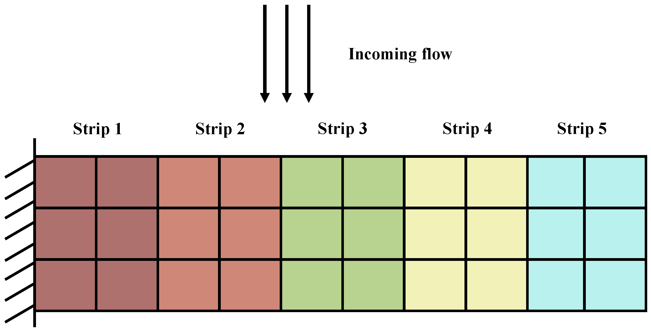 Aerospace 11 00583 g003 Aerospace 11 00583 g003