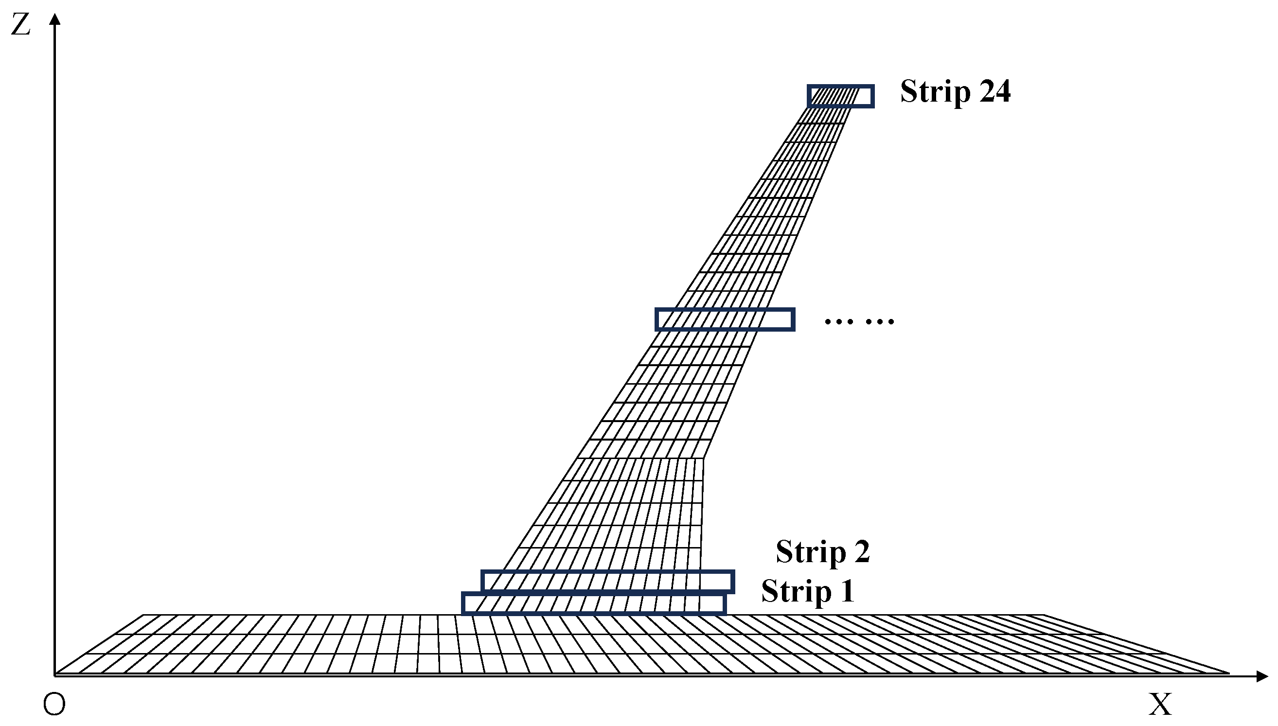 Aerospace 11 00583 g006 Aerospace 11 00583 g006