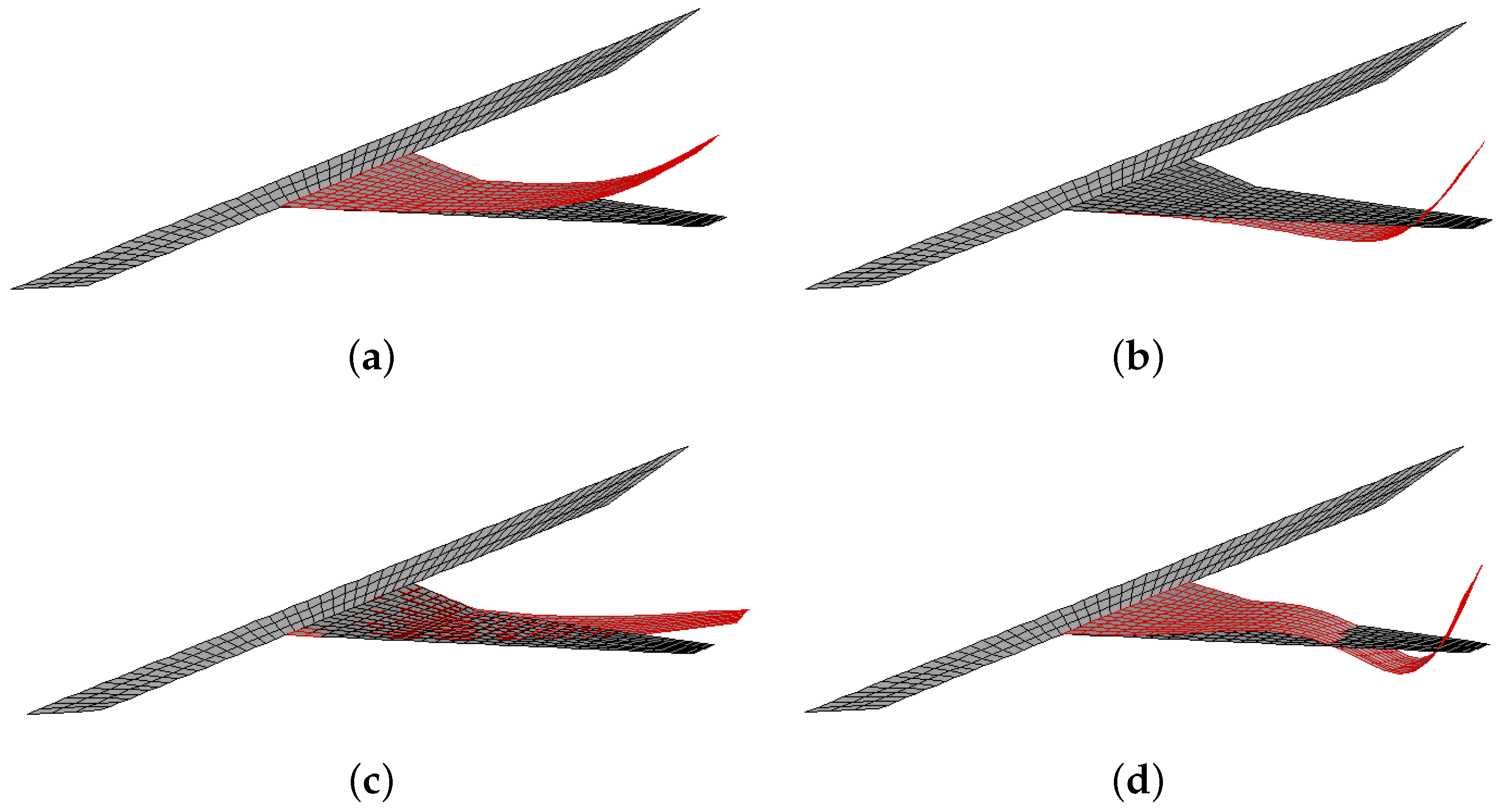 Aerospace 11 00583 g007 Aerospace 11 00583 g007