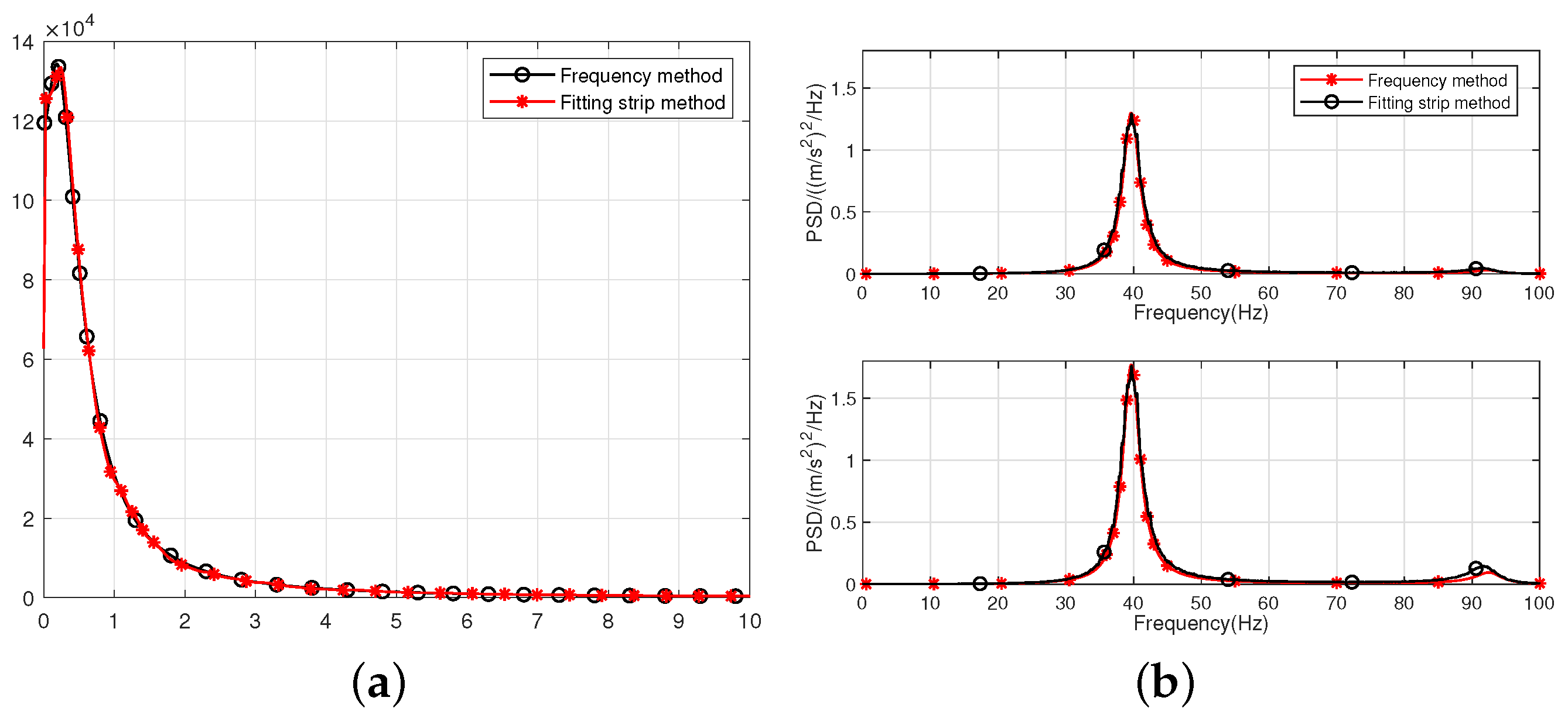 Aerospace 11 00583 g011 Aerospace 11 00583 g011