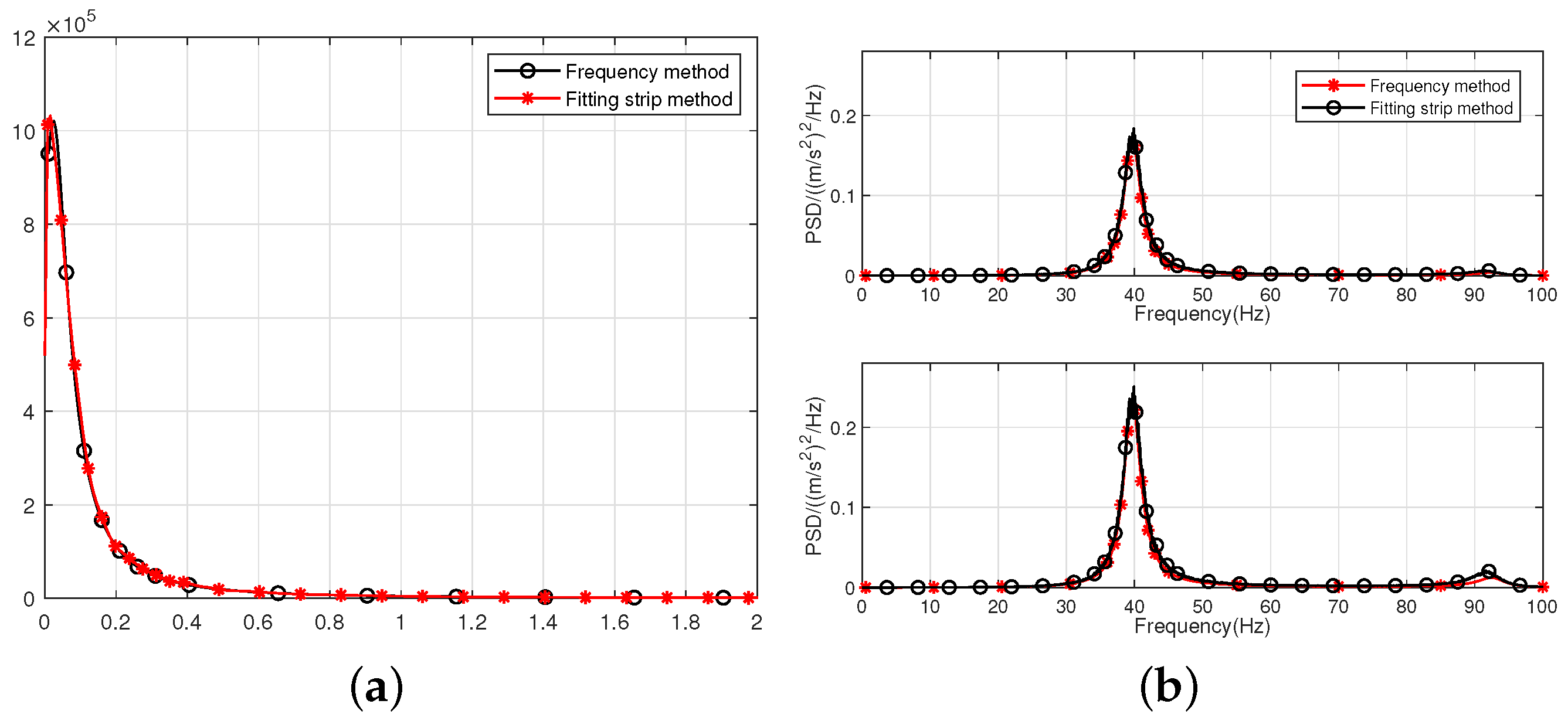 Aerospace 11 00583 g012 Aerospace 11 00583 g012