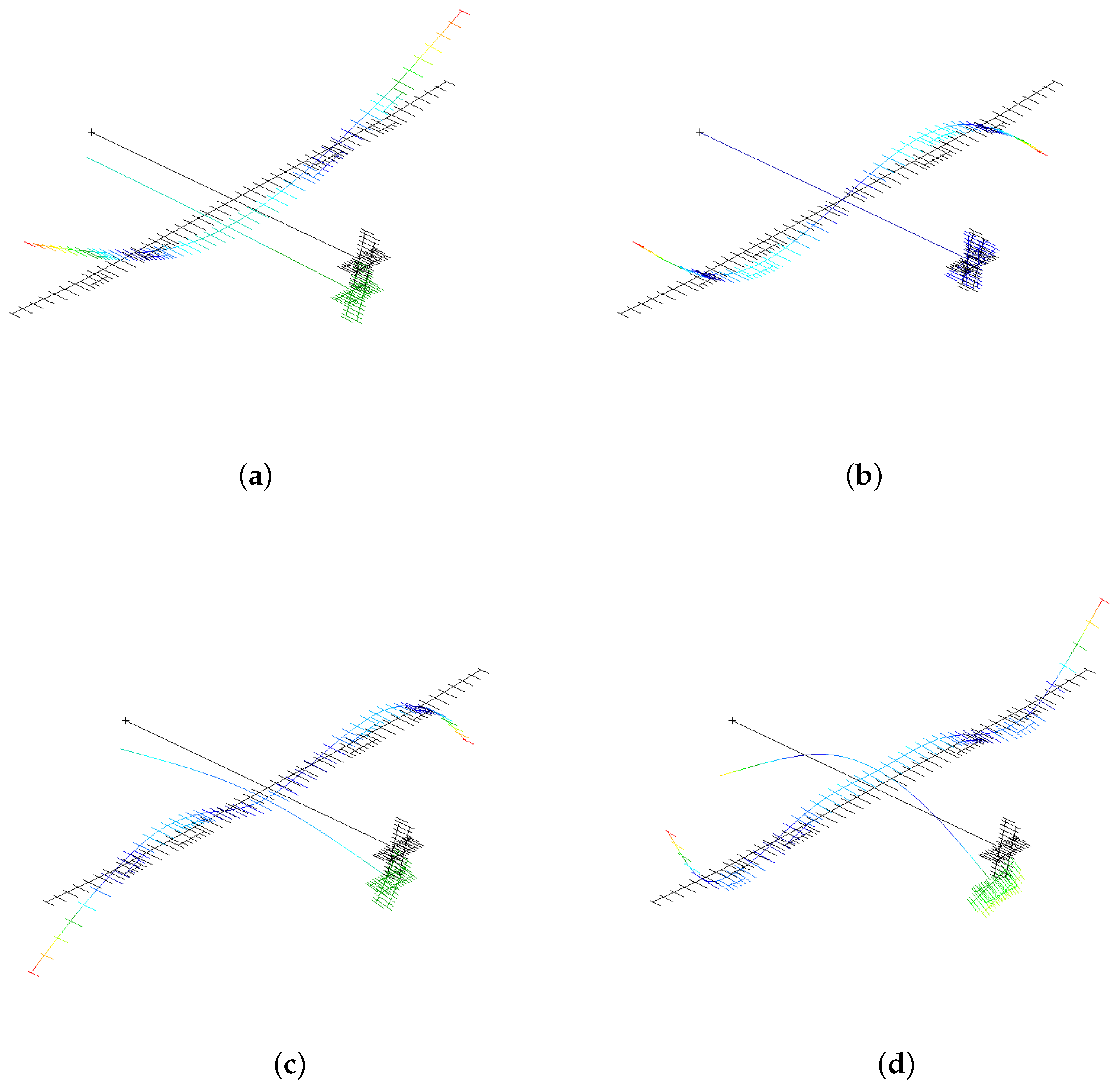 Aerospace 11 00583 g019 Aerospace 11 00583 g019