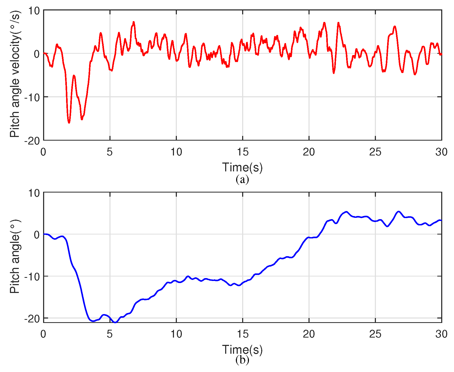 Aerospace 11 00583 g022 Aerospace 11 00583 g022