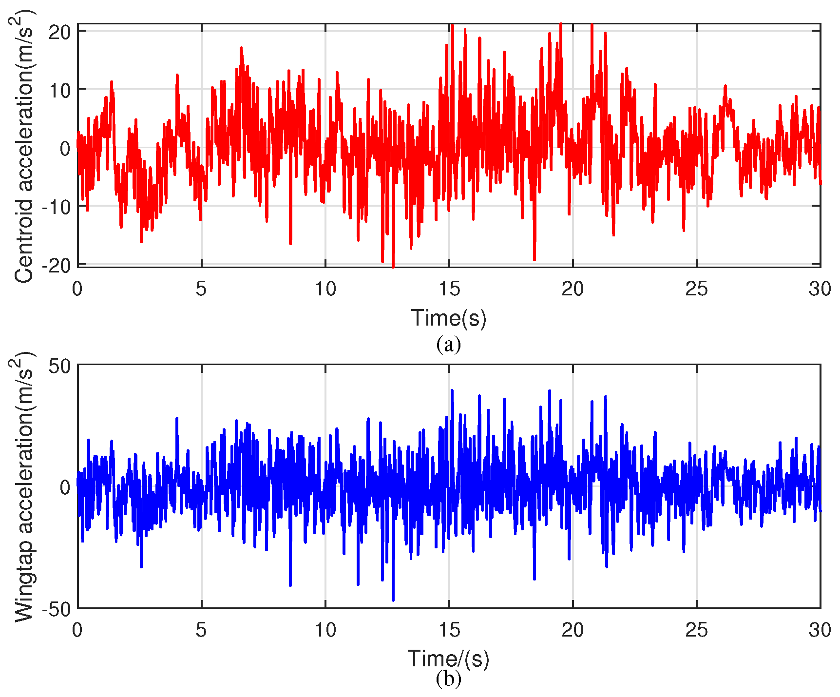 Aerospace 11 00583 g023 Aerospace 11 00583 g023